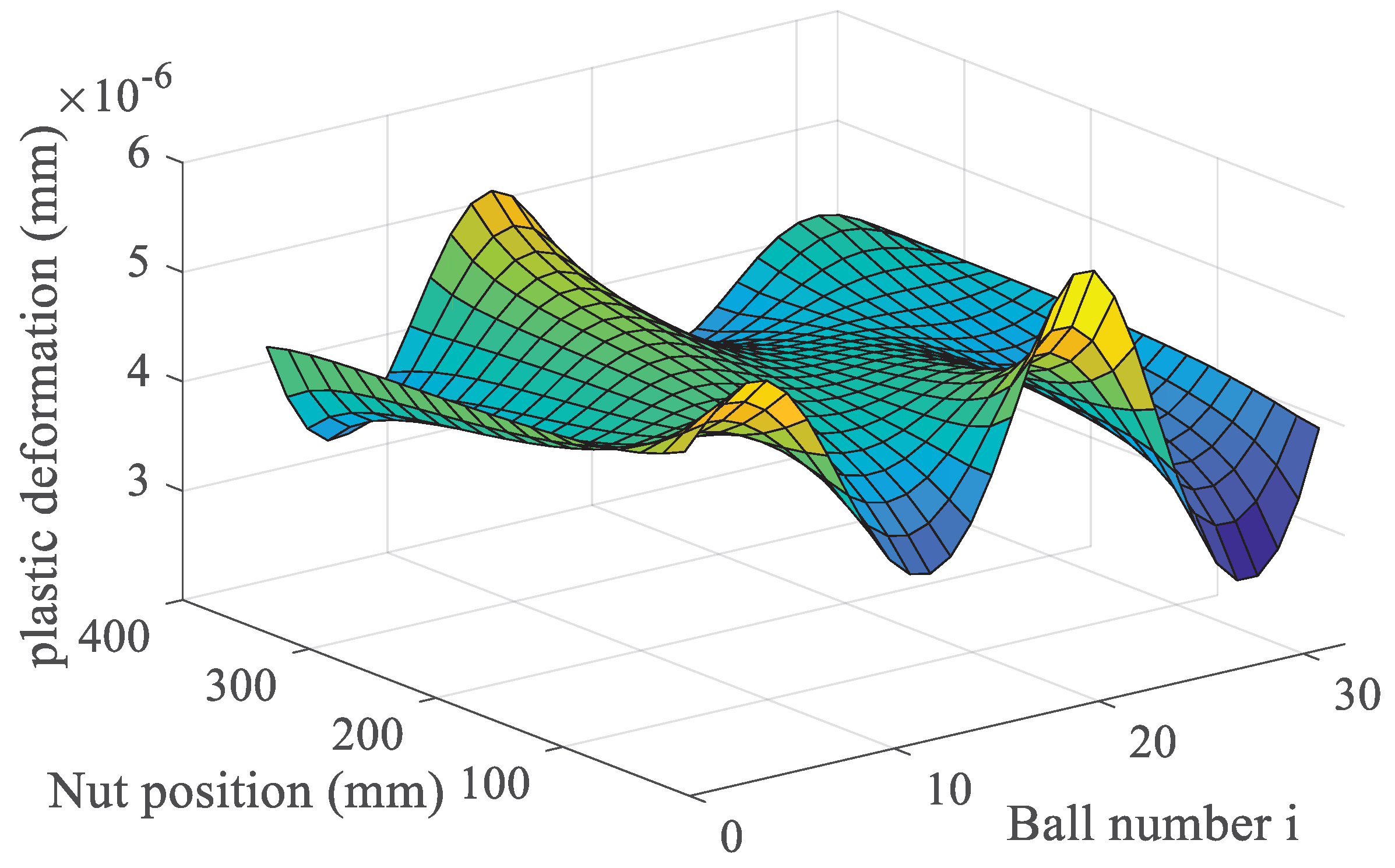 Applsci 14 01966 g007 Applsci 14 01966 g007