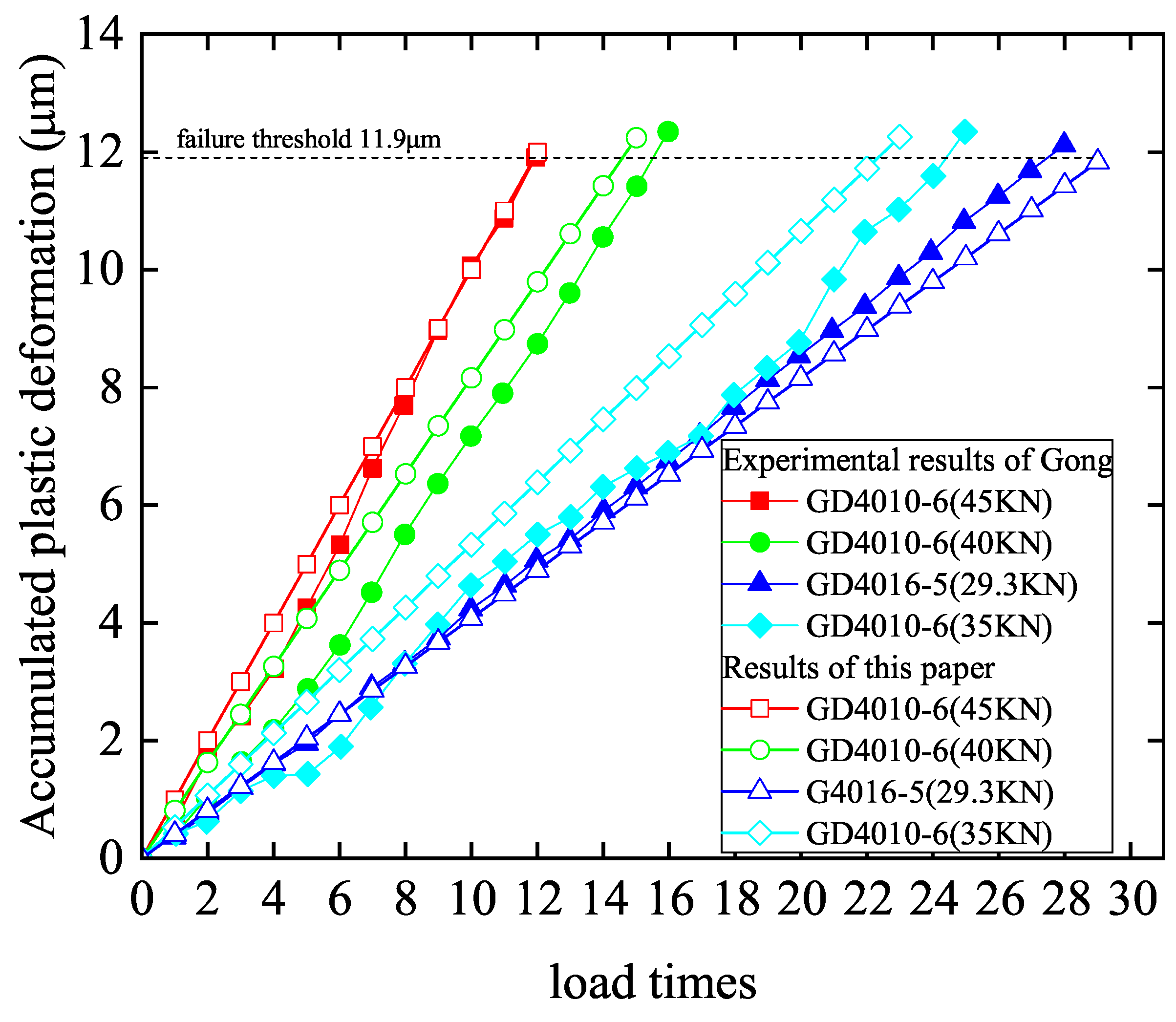 Applsci 14 01966 g008 Applsci 14 01966 g008