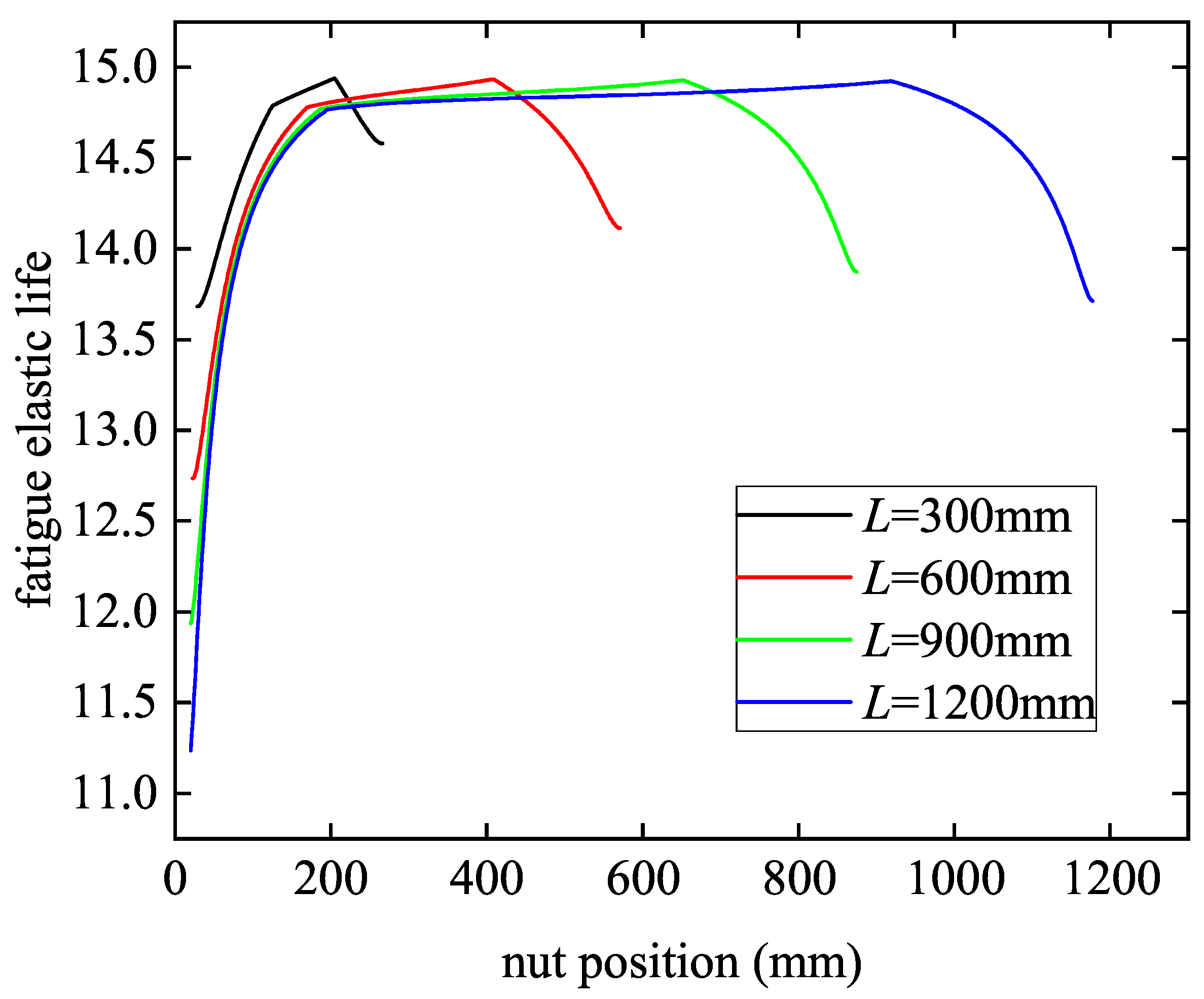 Applsci 14 01966 g009 Applsci 14 01966 g009