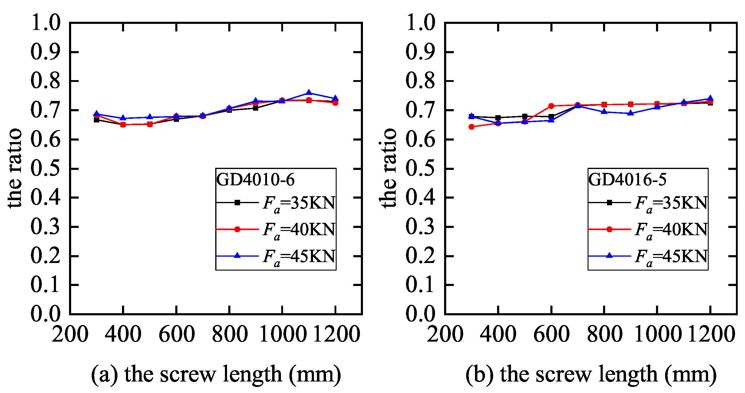 Applsci 14 01966 g010 Applsci 14 01966 g010