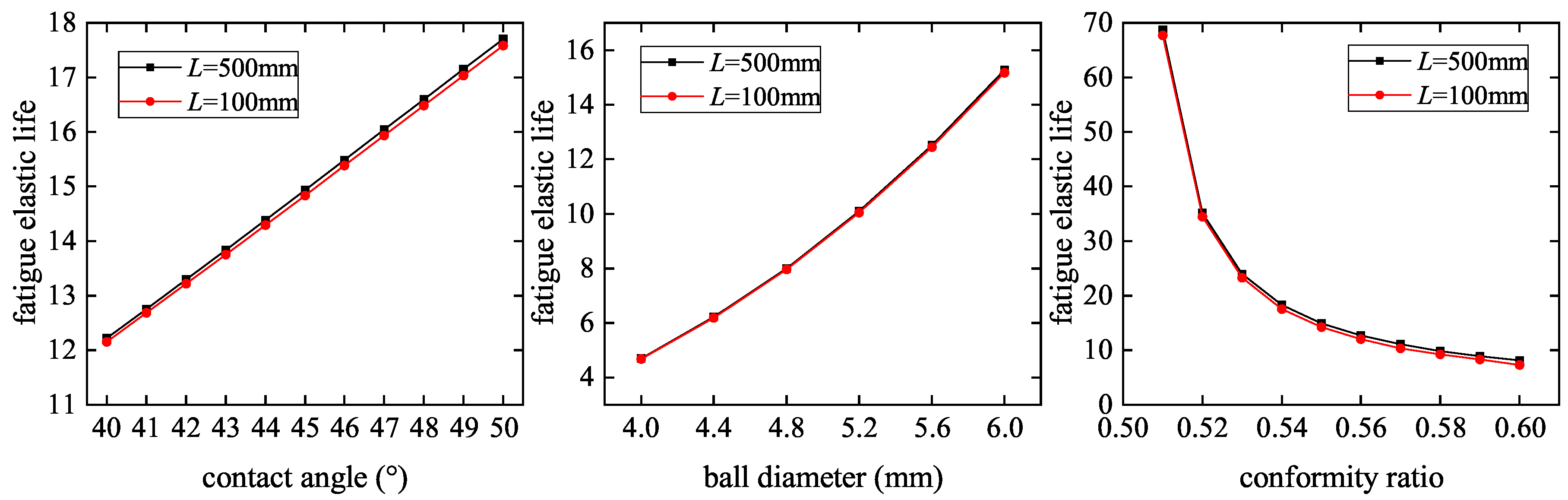 Applsci 14 01966 g011 Applsci 14 01966 g011