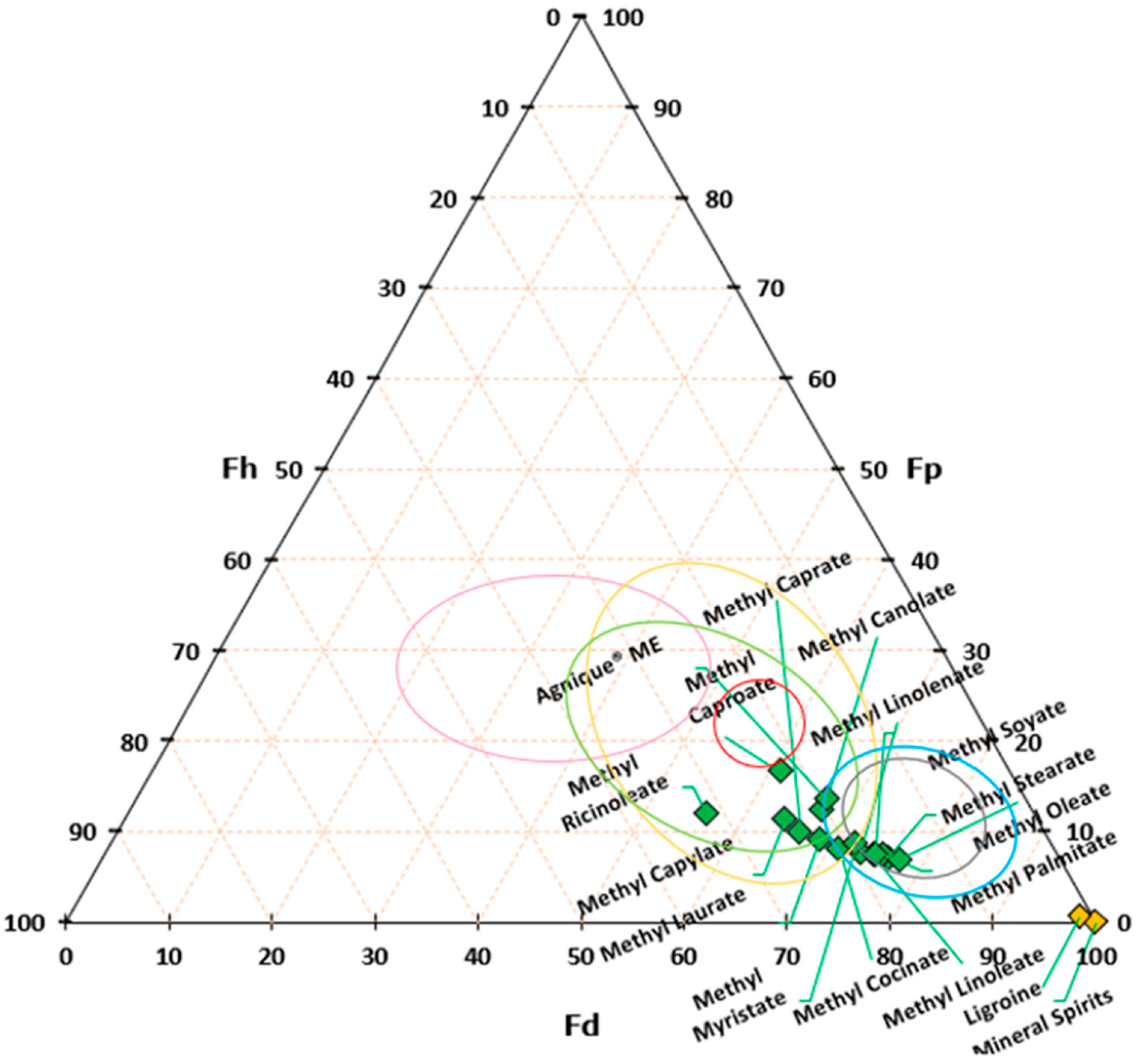 Applsci 14 01970 g003