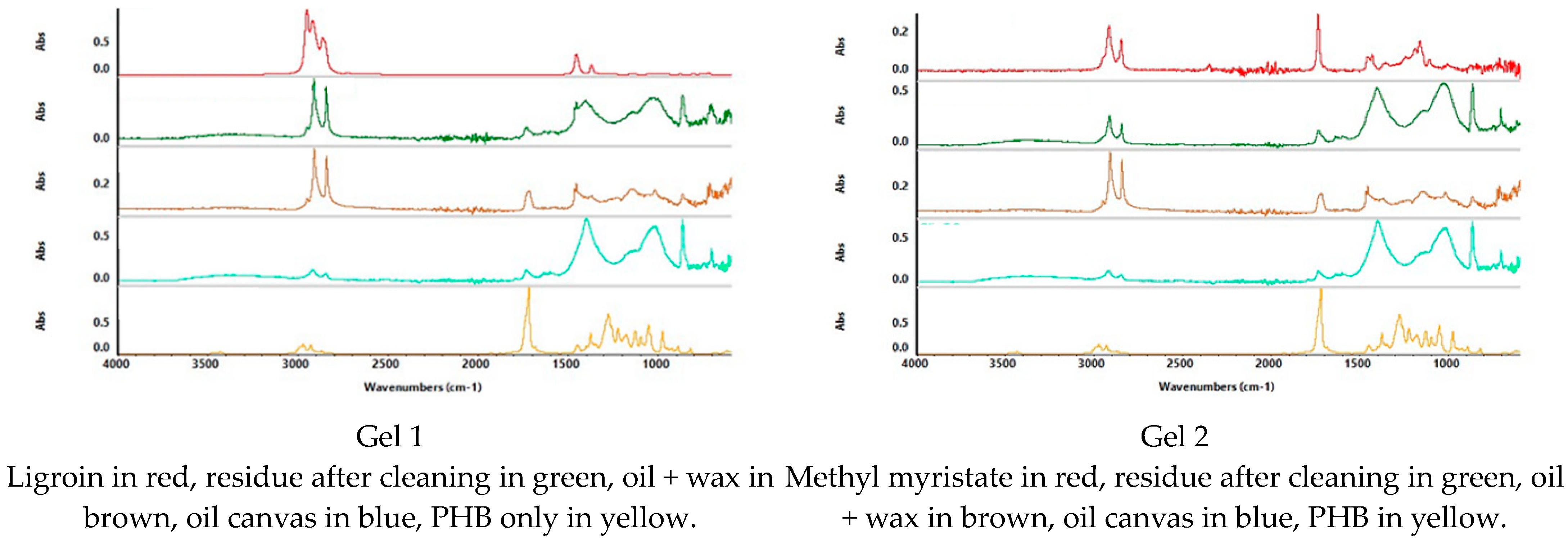 Applsci 14 01970 g011a