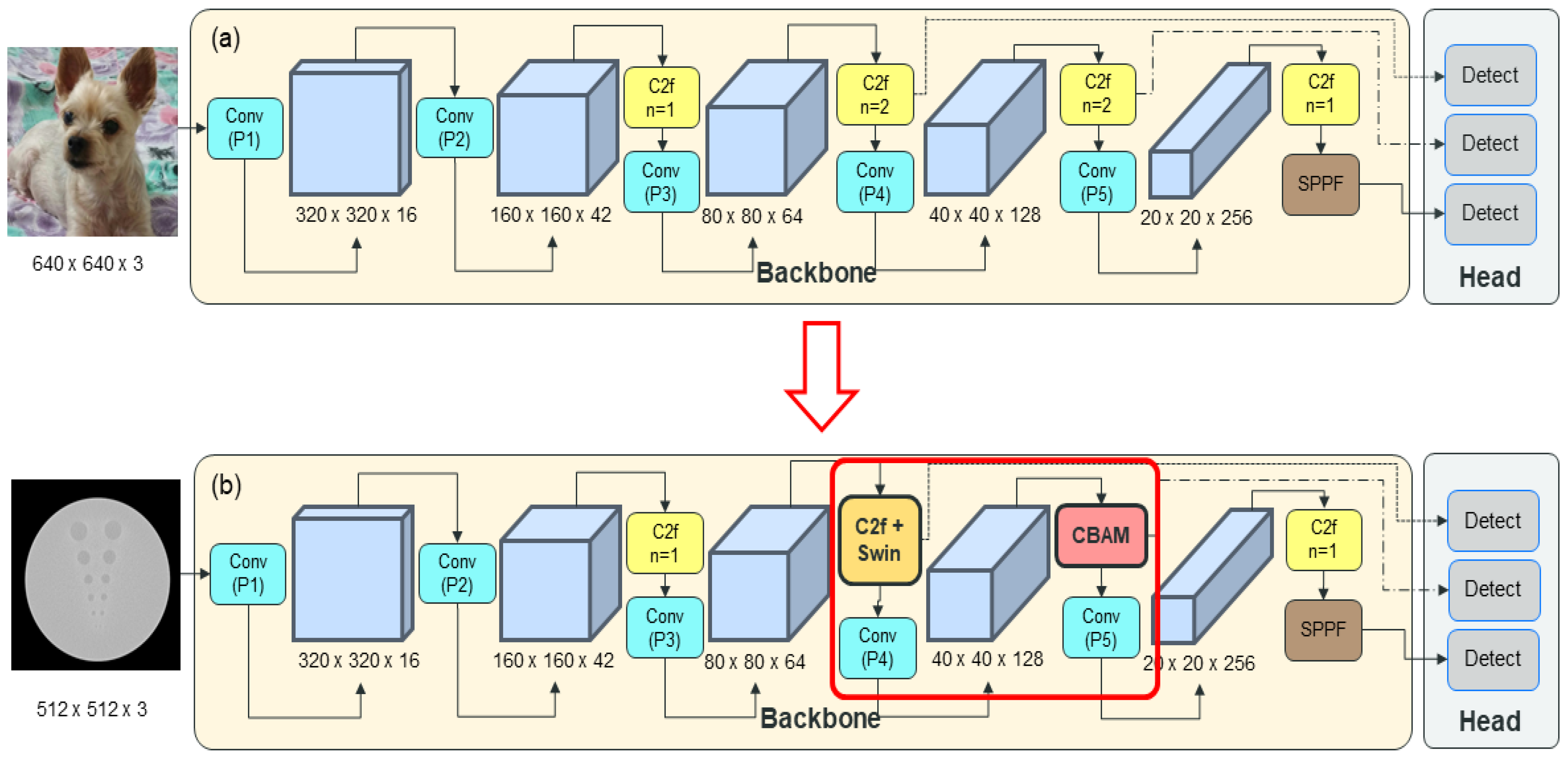 Applsci 14 01971 g007