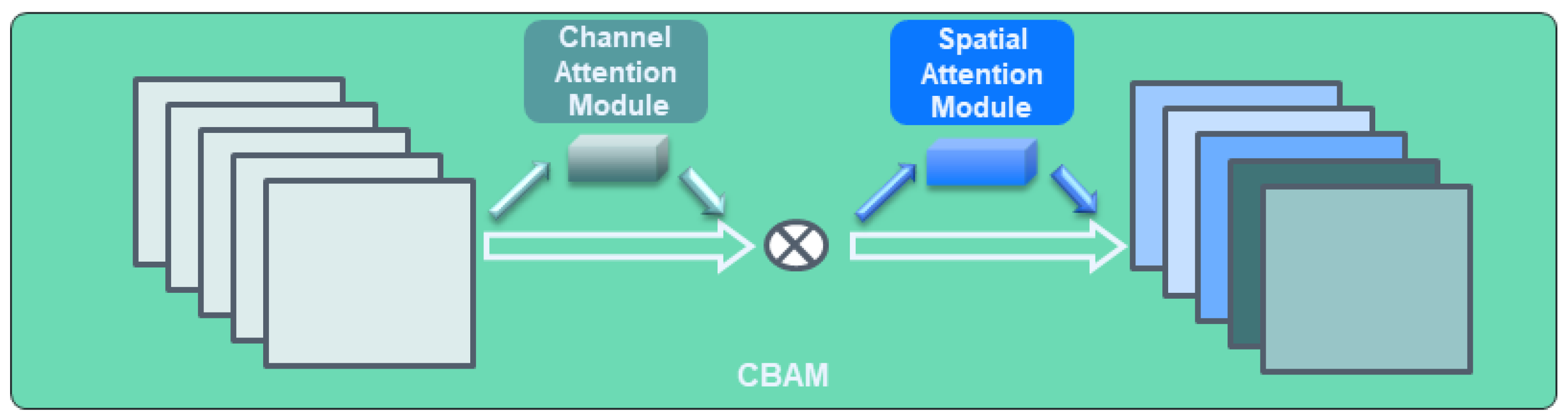 Applsci 14 01971 g008