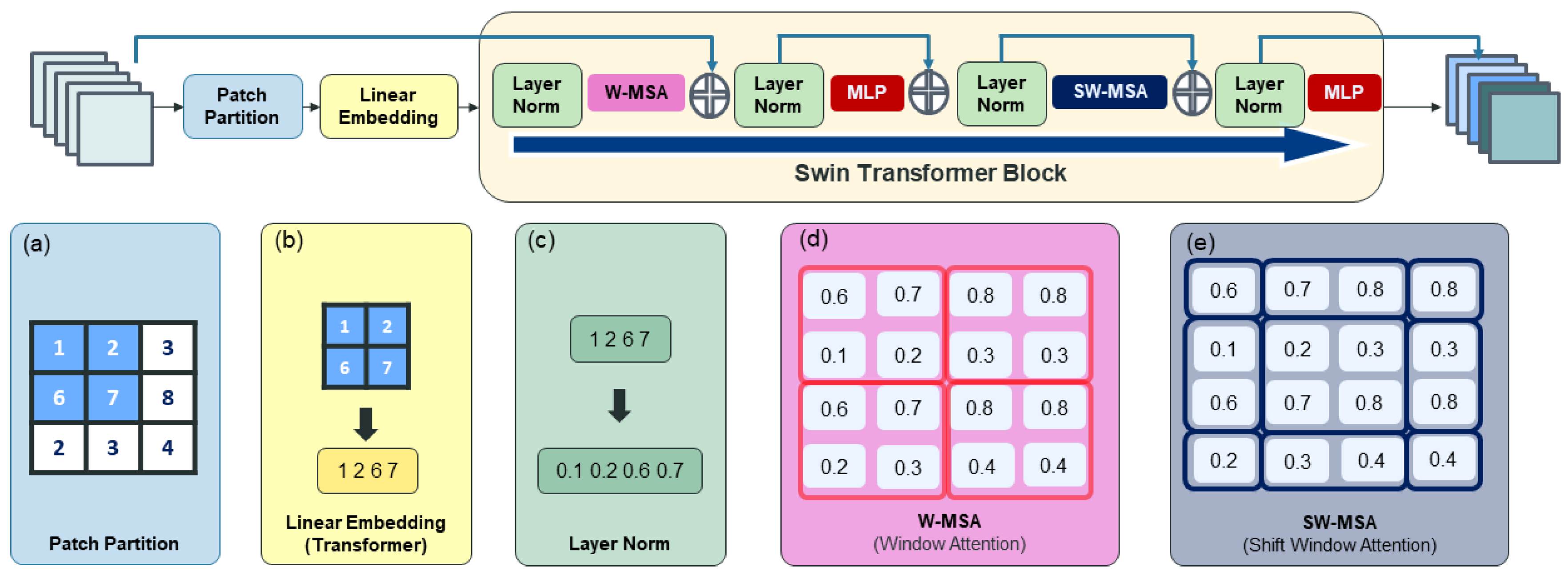 Applsci 14 01971 g009