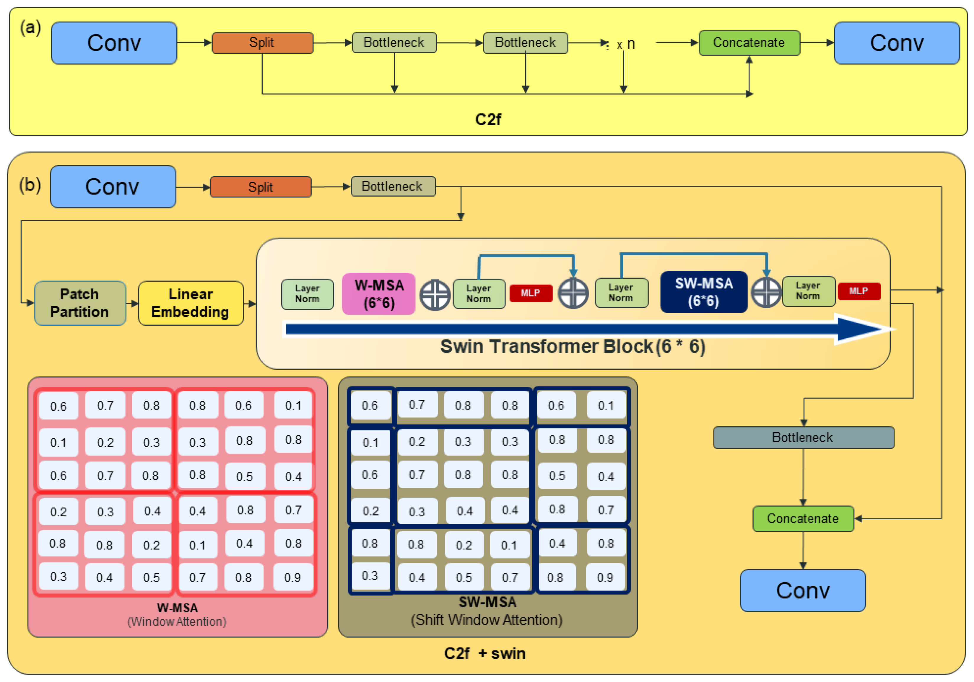 Applsci 14 01971 g010