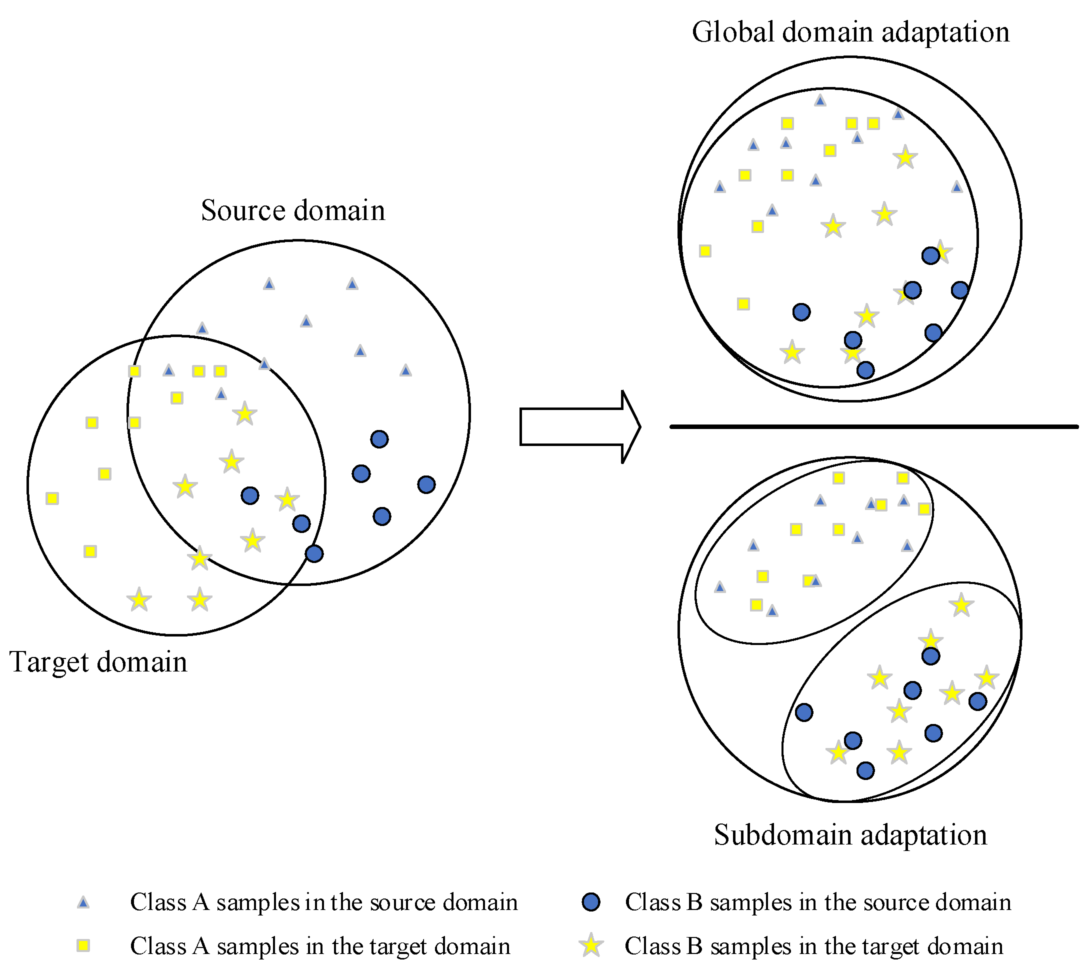 Applsci 14 01973 g001