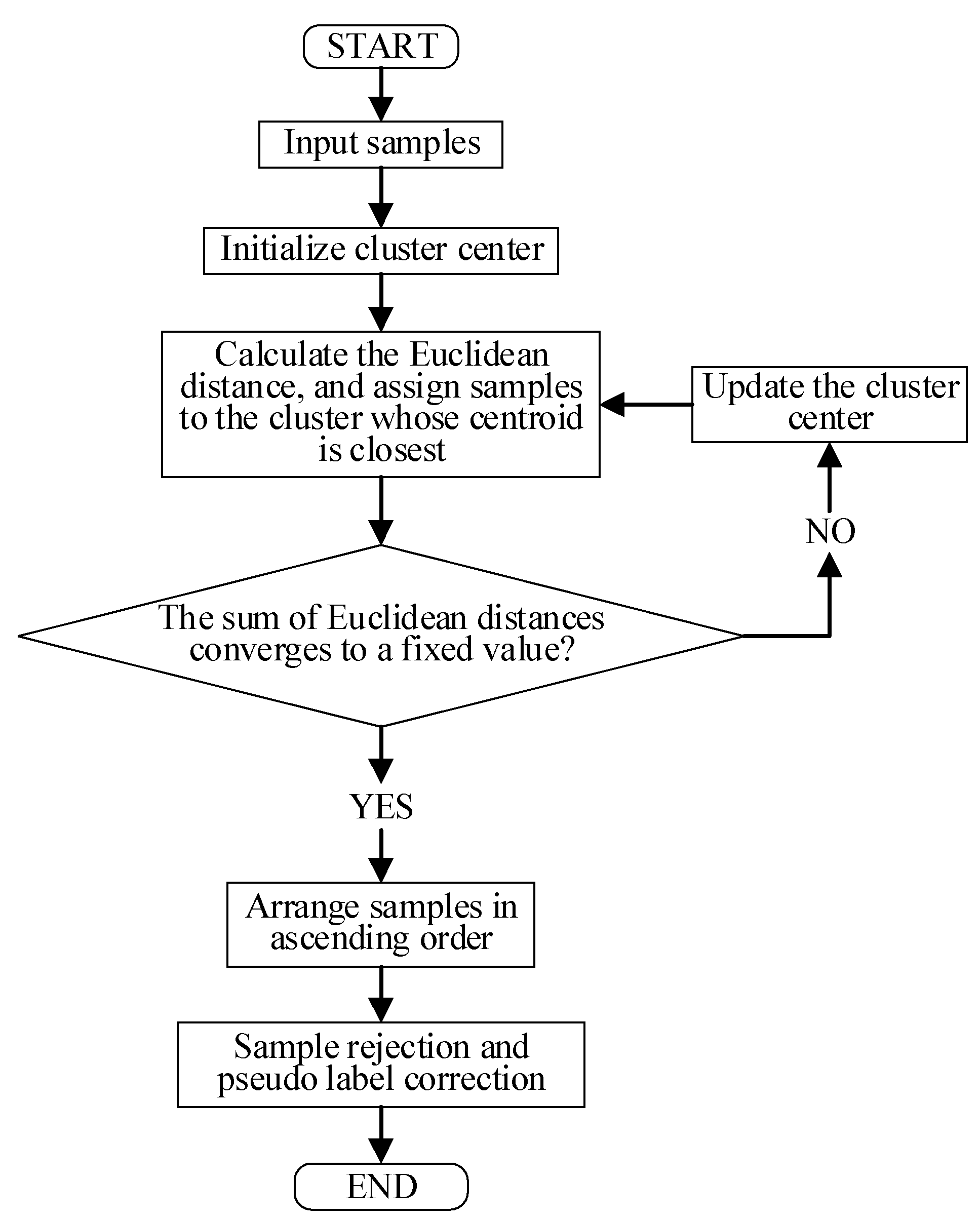Applsci 14 01973 g003