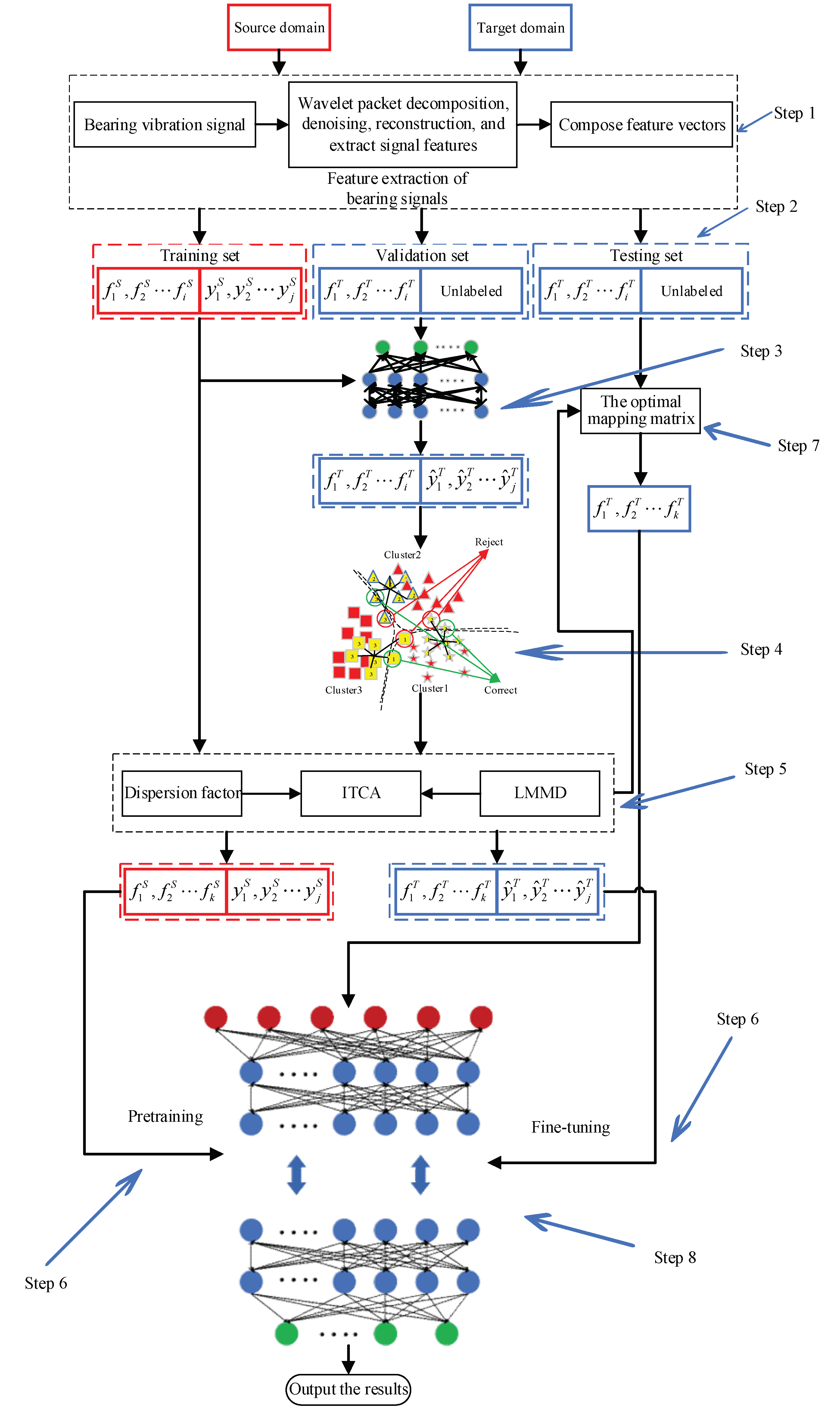 Applsci 14 01973 g005