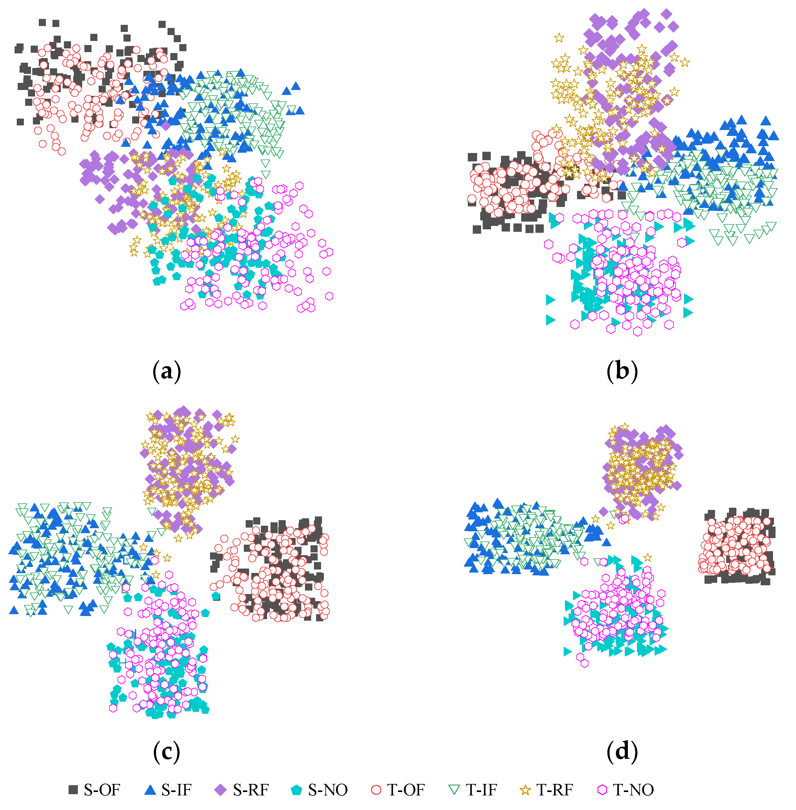 Applsci 14 01973 g008