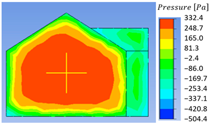 Applsci 14 01976 i001