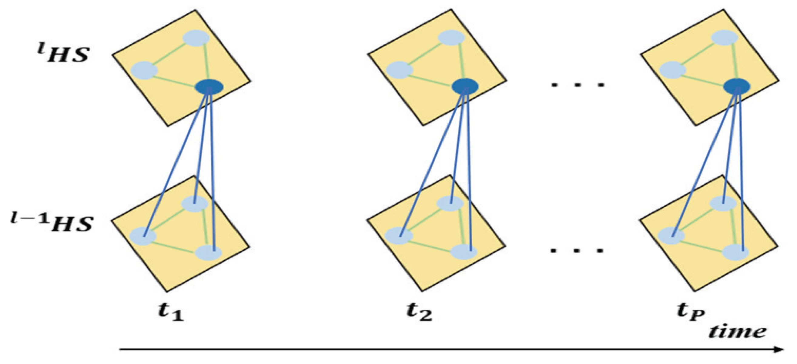 Applsci 14 01979 g003