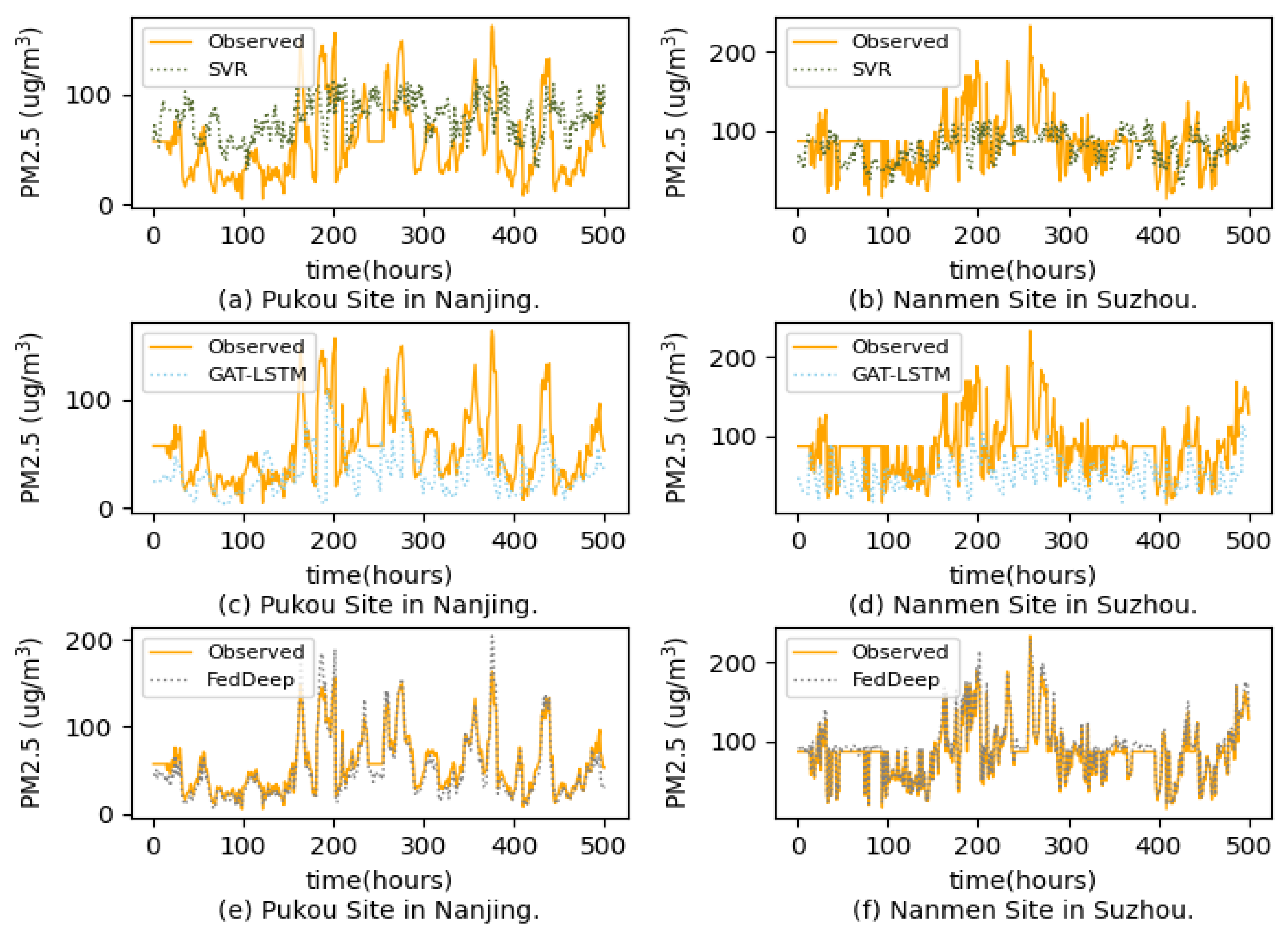 Applsci 14 01979 g004