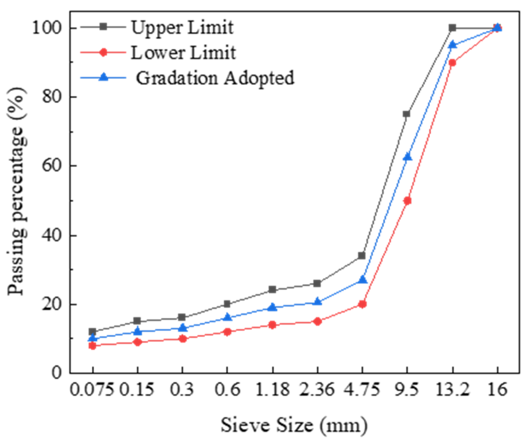 Applsci 14 01981 g003 Applsci 14 01981 g003
