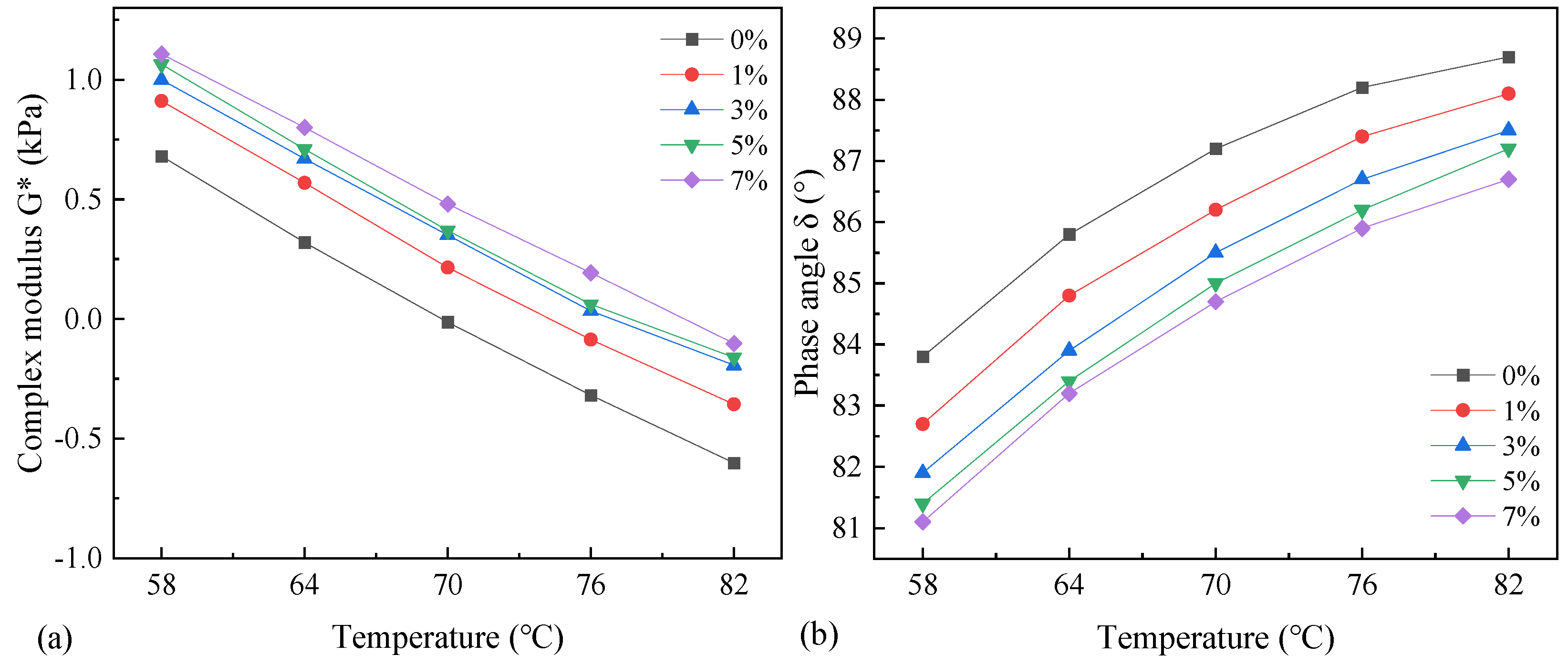 Applsci 14 01981 g006a Applsci 14 01981 g006a