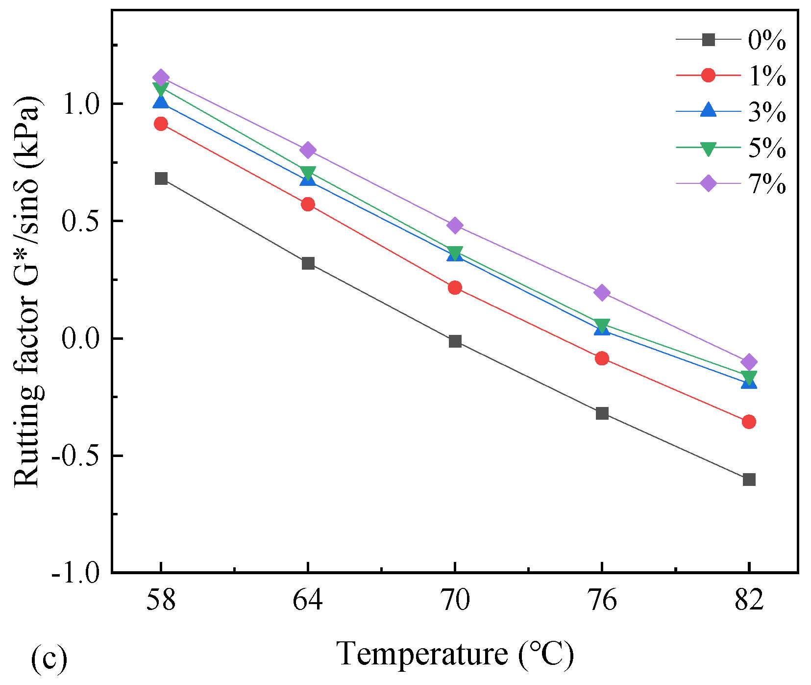 Applsci 14 01981 g006b Applsci 14 01981 g006b