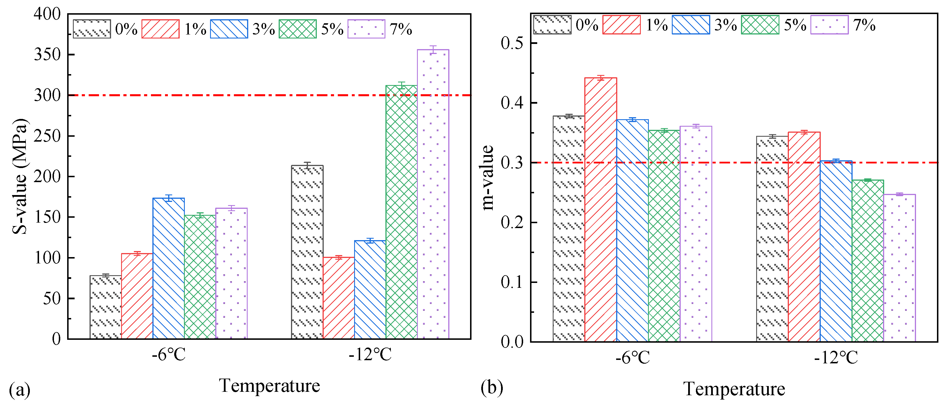 Applsci 14 01981 g007 Applsci 14 01981 g007