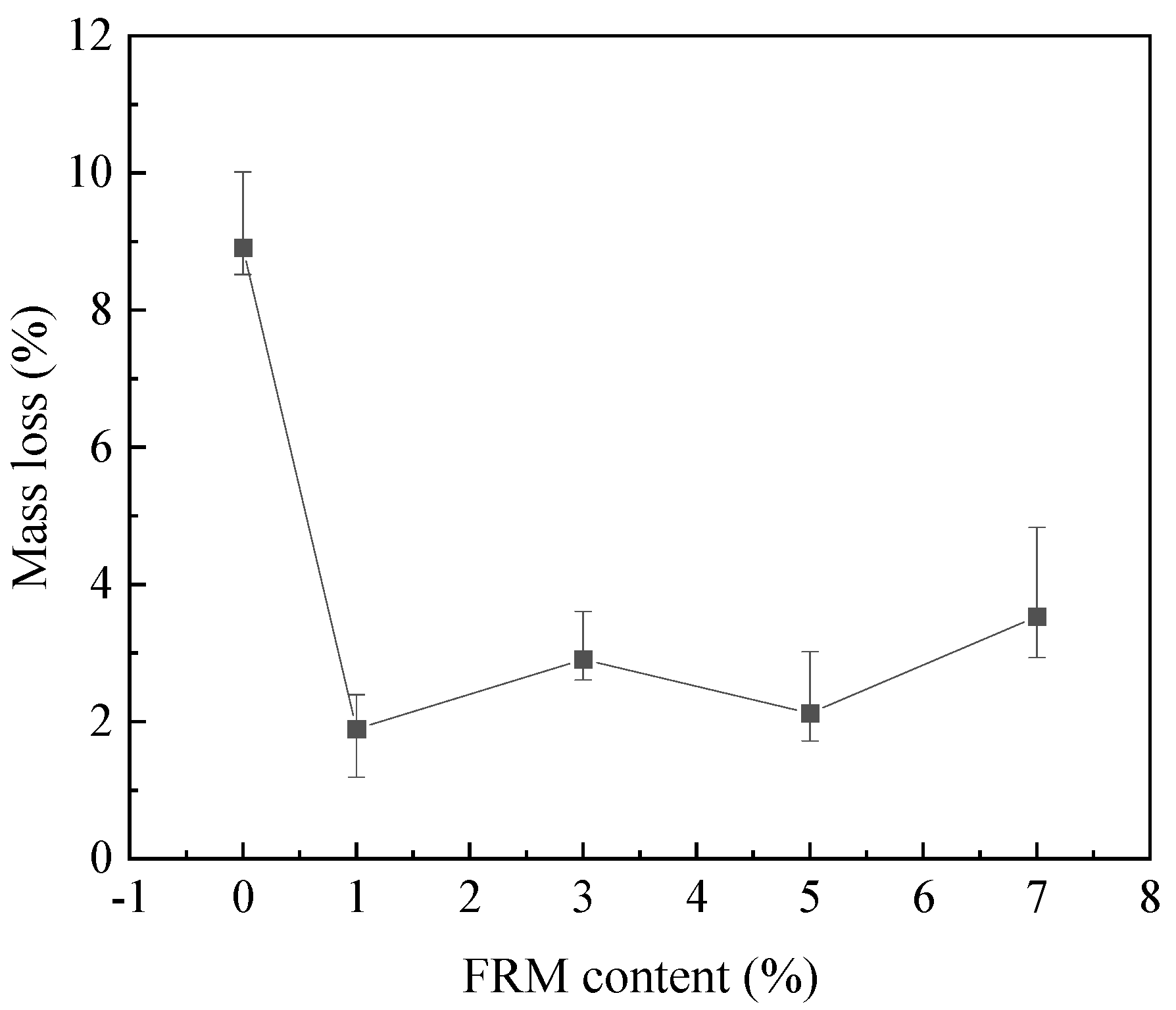 Applsci 14 01981 g010 Applsci 14 01981 g010