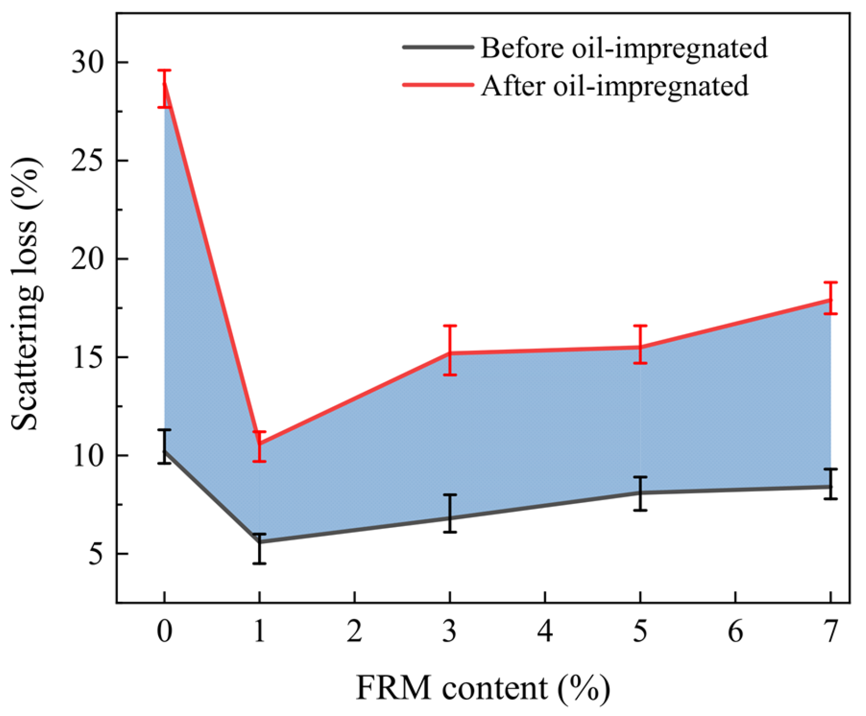 Applsci 14 01981 g011 Applsci 14 01981 g011