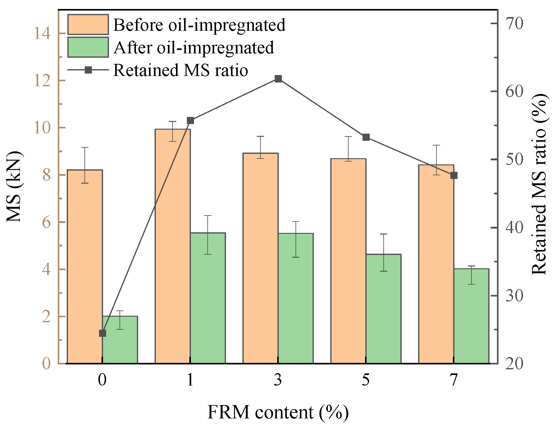 Applsci 14 01981 g012 Applsci 14 01981 g012