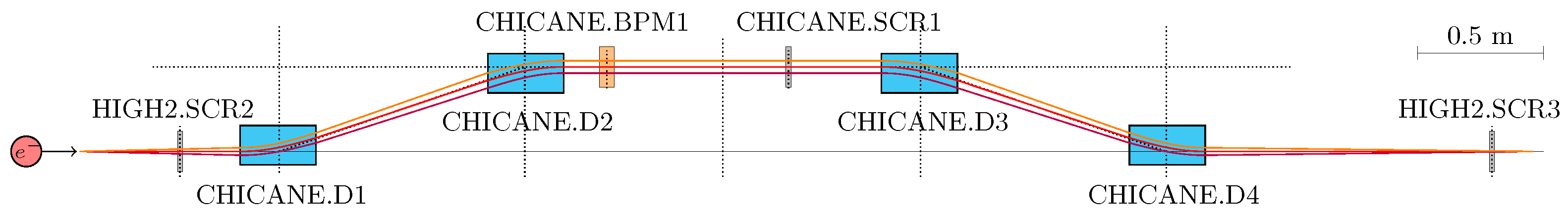 Applsci 14 01982 g002