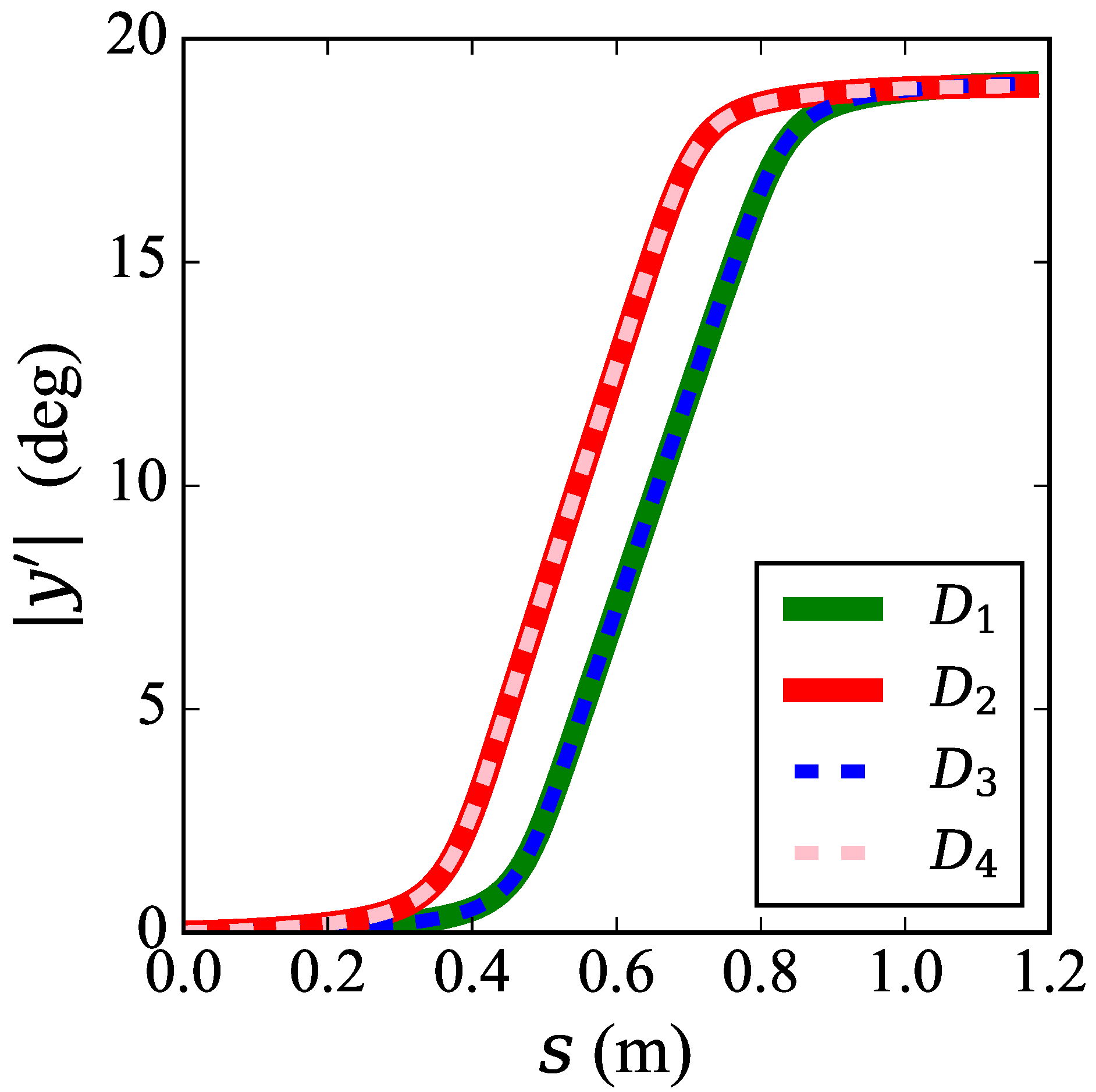 Applsci 14 01982 g003
