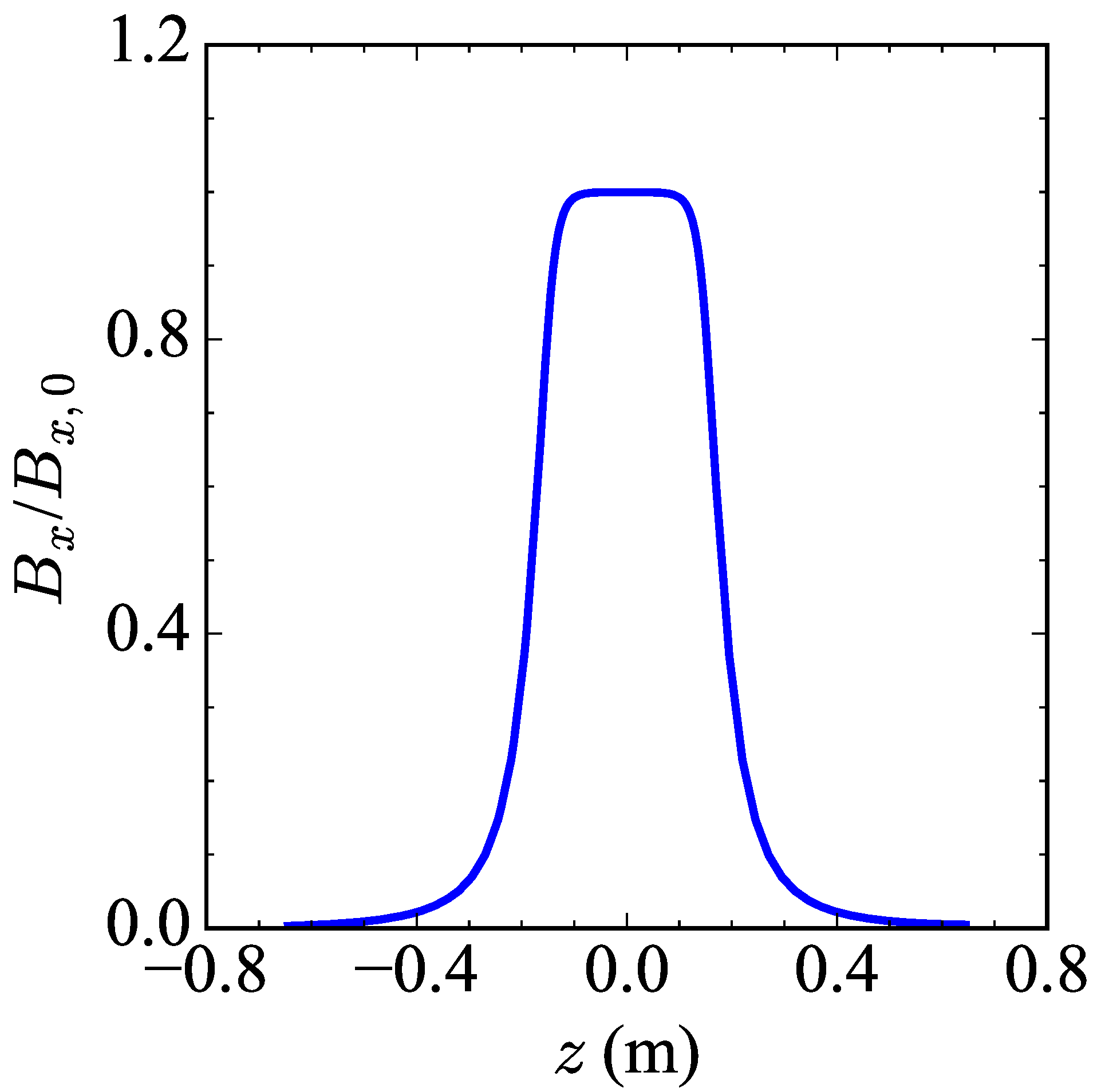 Applsci 14 01982 g004