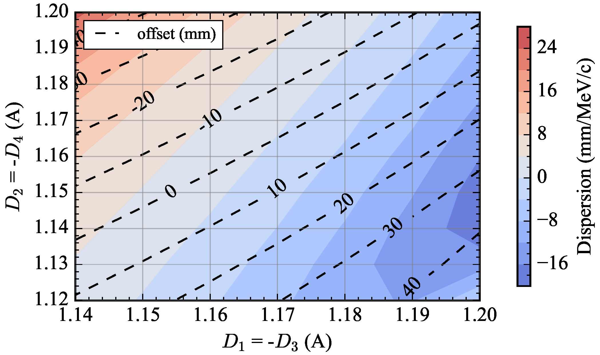 Applsci 14 01982 g005