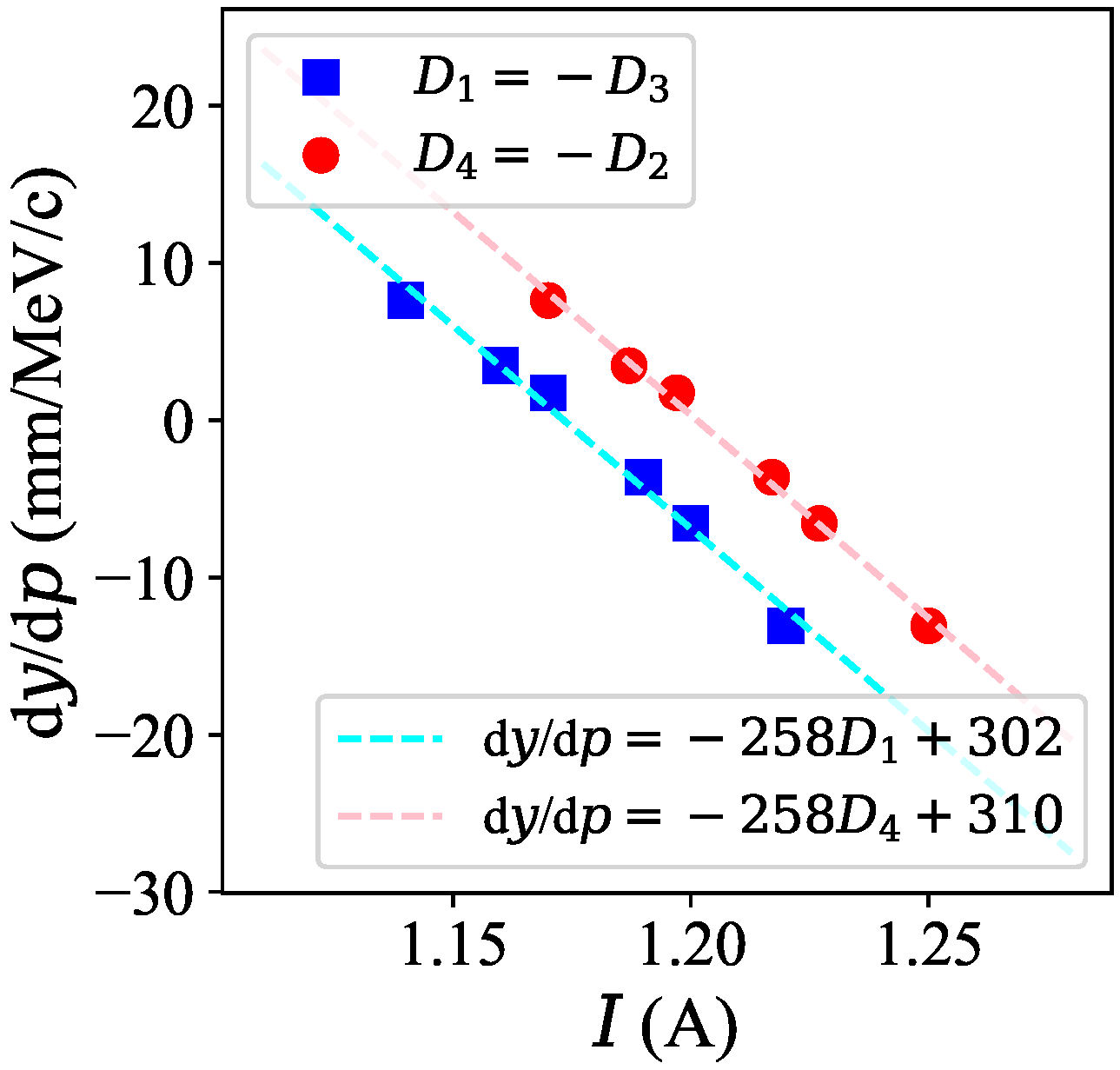 Applsci 14 01982 g007