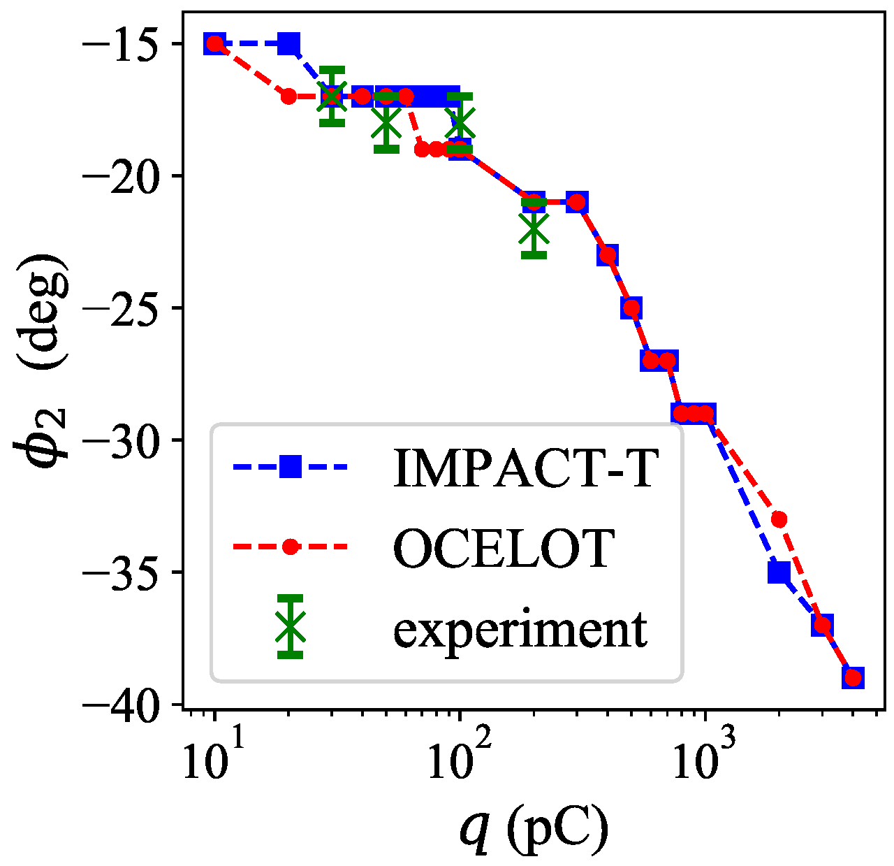 Applsci 14 01982 g010