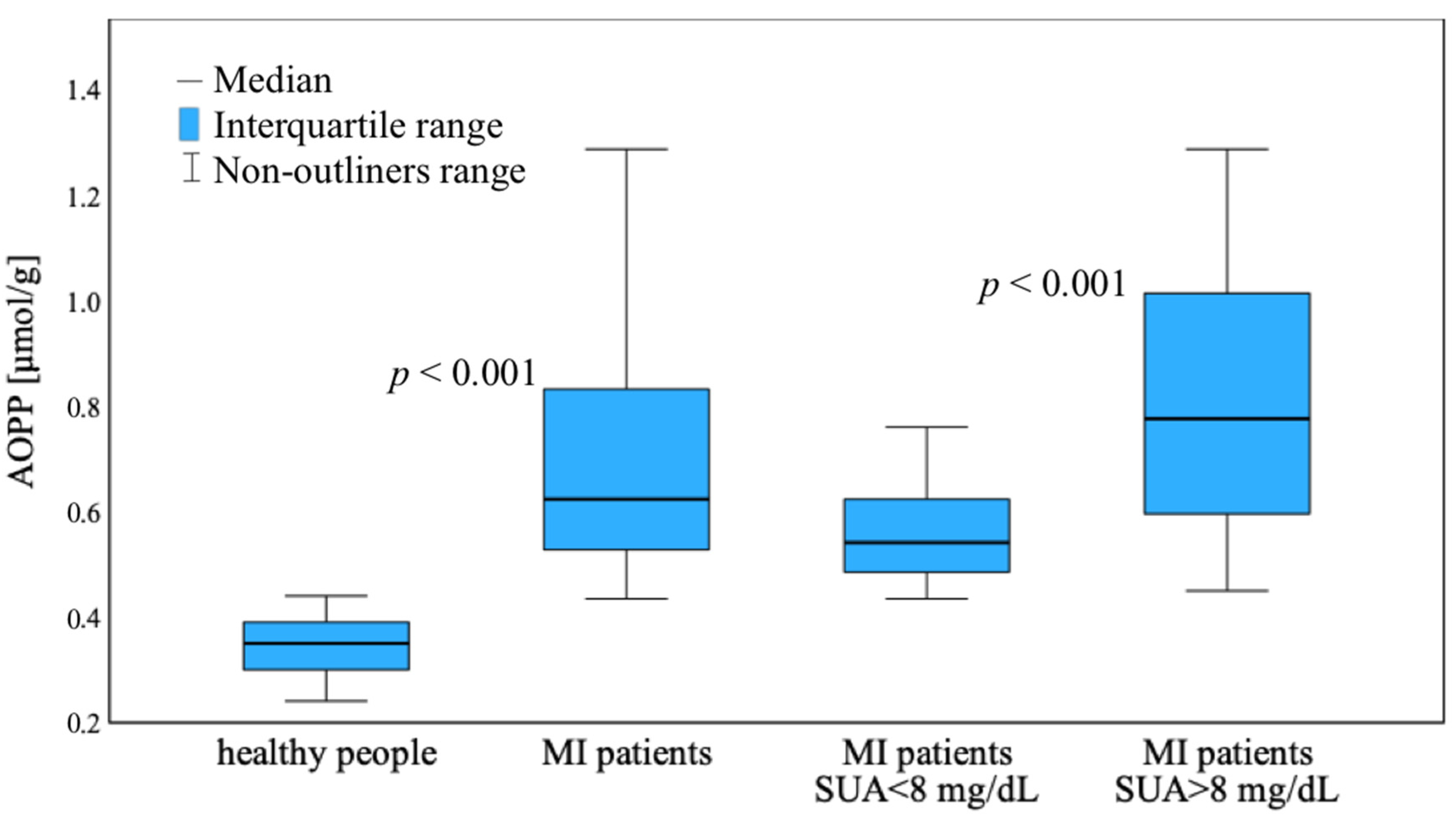 Applsci 14 01983 g002