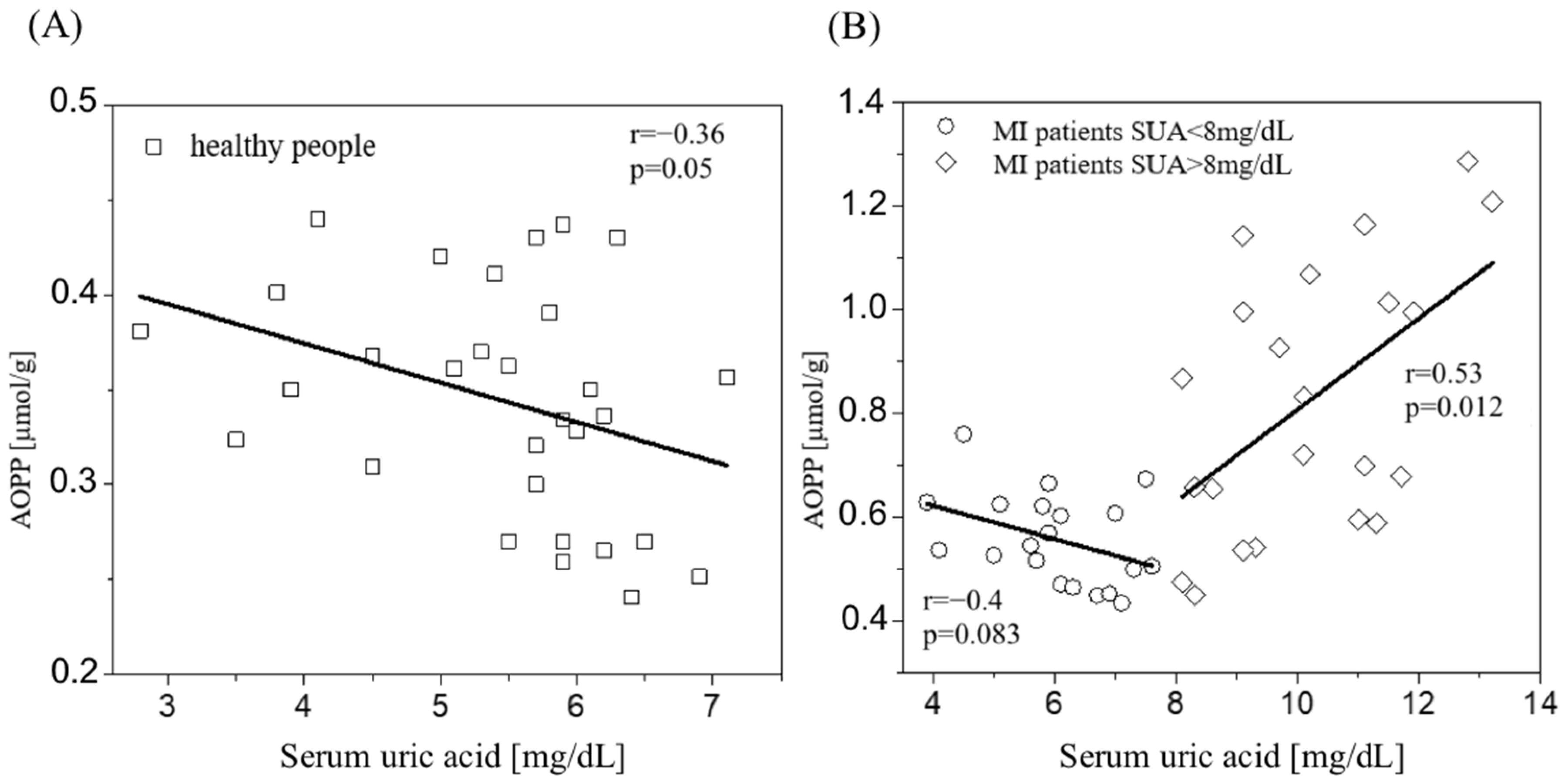 Applsci 14 01983 g003