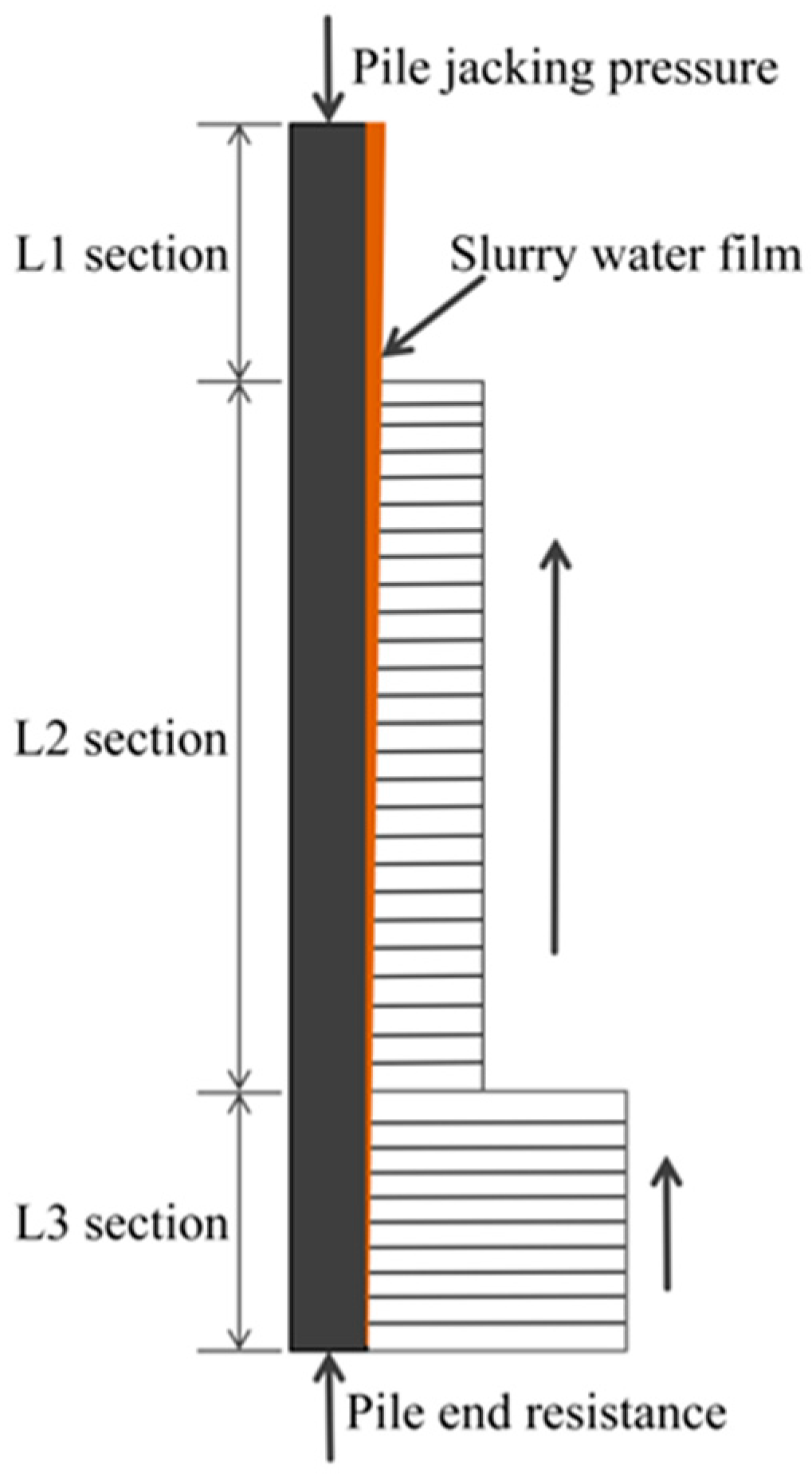 Applsci 14 01985 g006