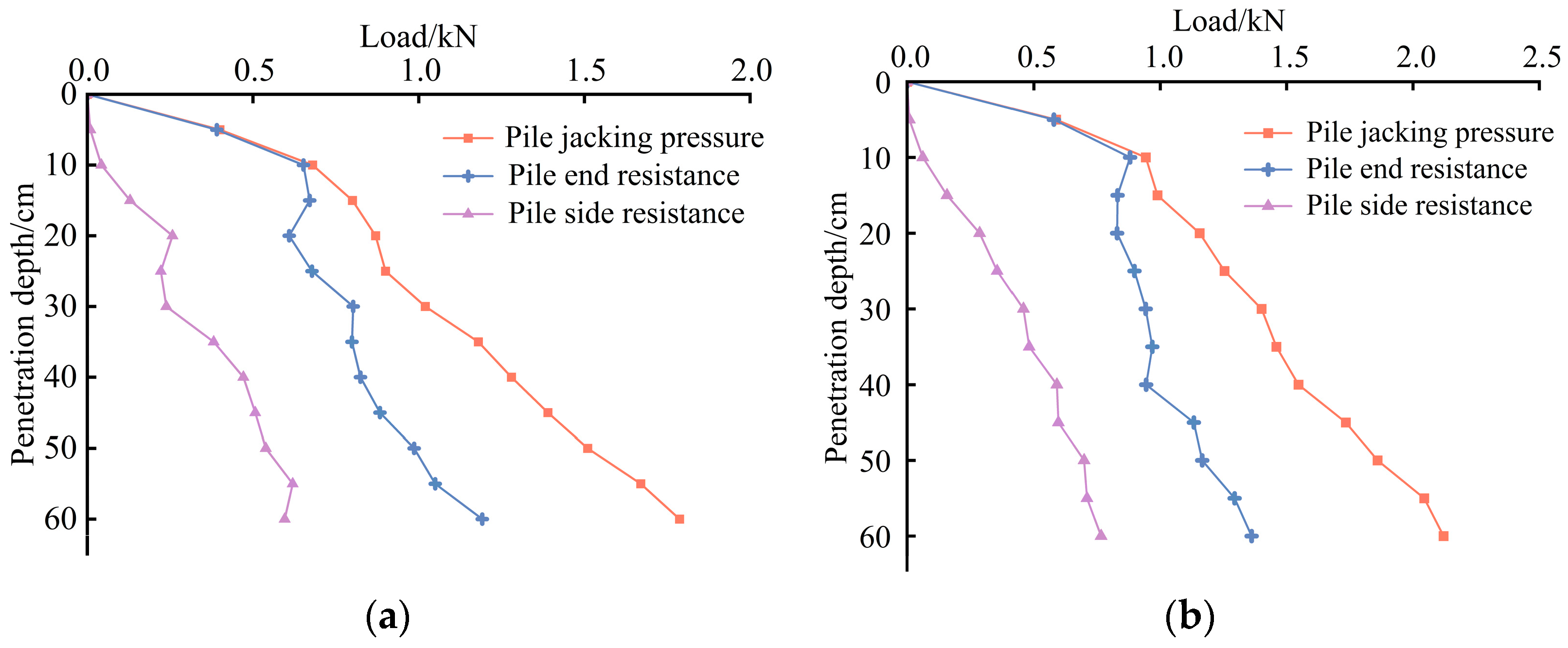 Applsci 14 01985 g007