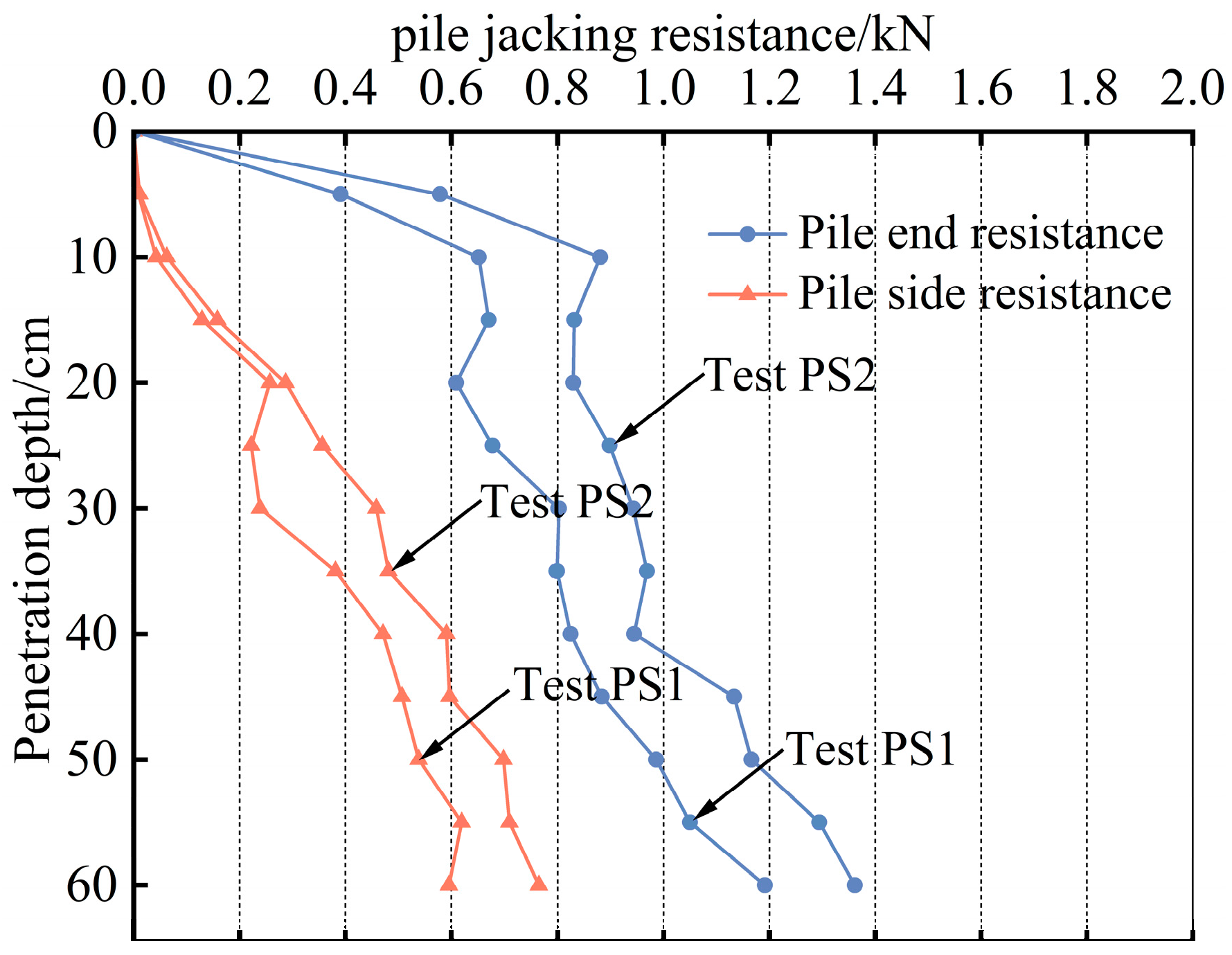 Applsci 14 01985 g008