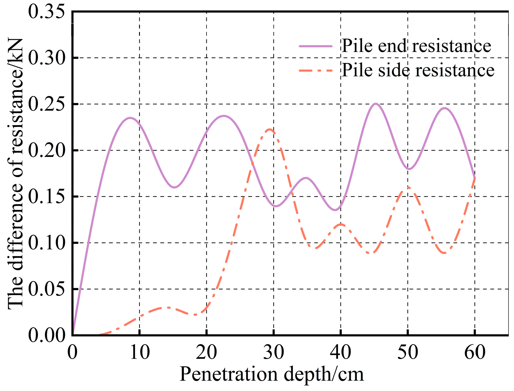 Applsci 14 01985 g009