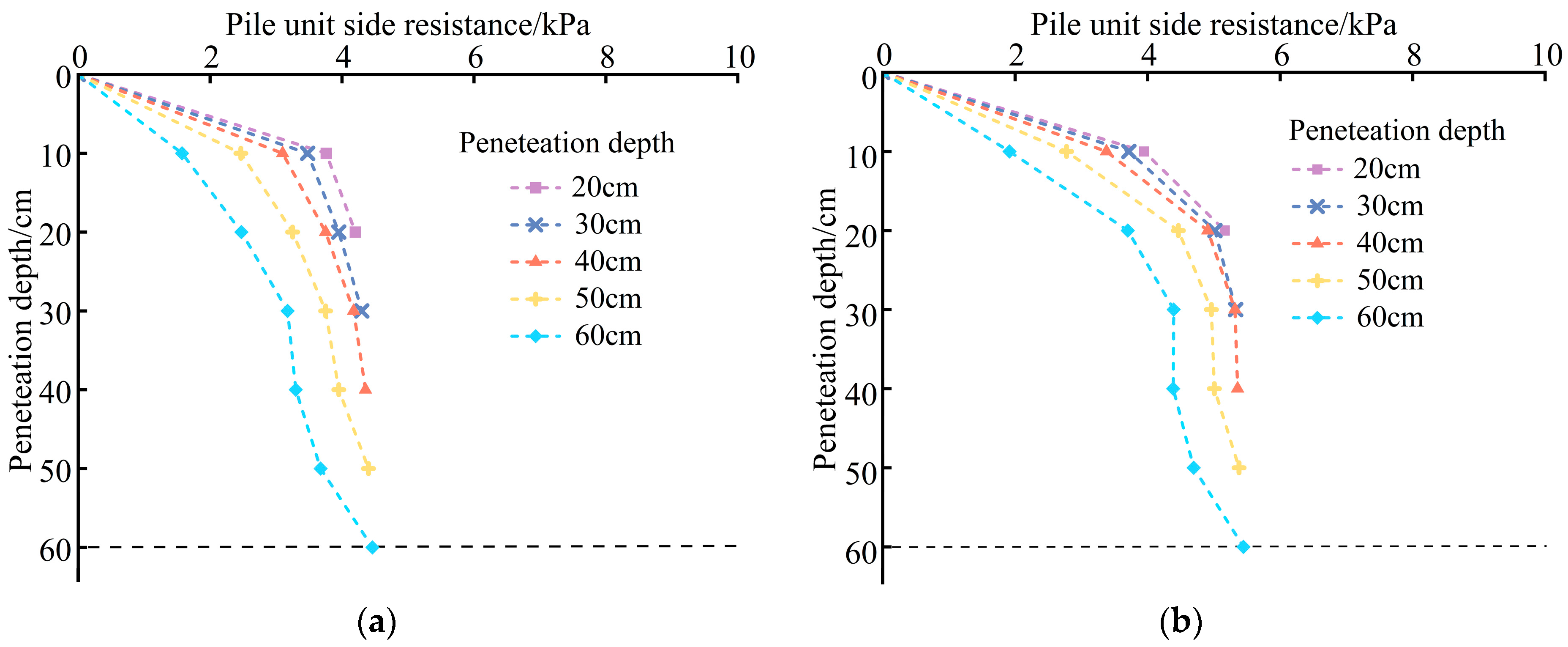 Applsci 14 01985 g010