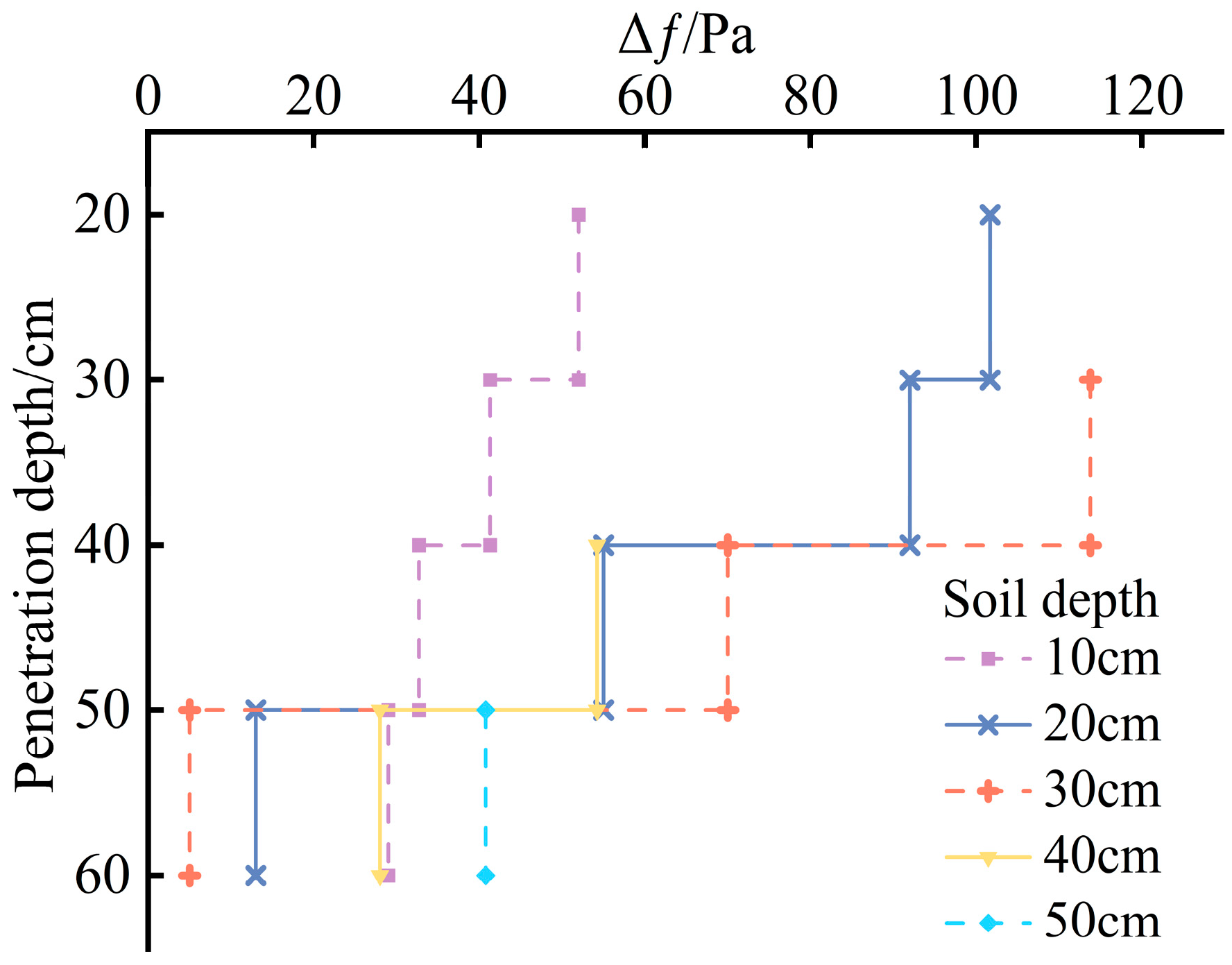 Applsci 14 01985 g011