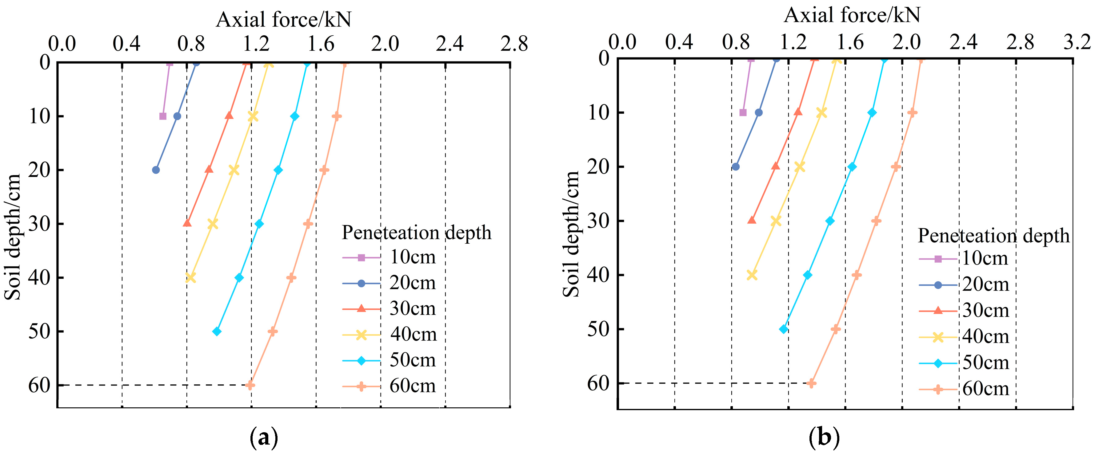Applsci 14 01985 g012