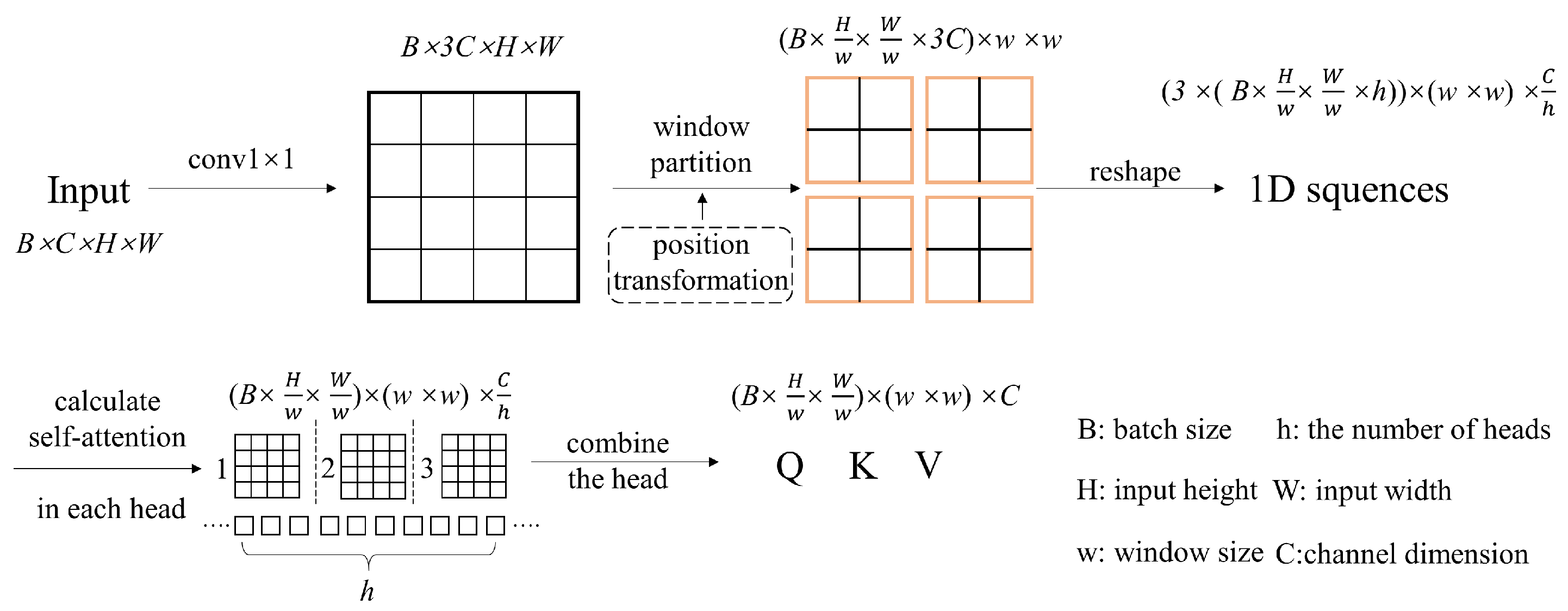 Applsci 14 01986 g005