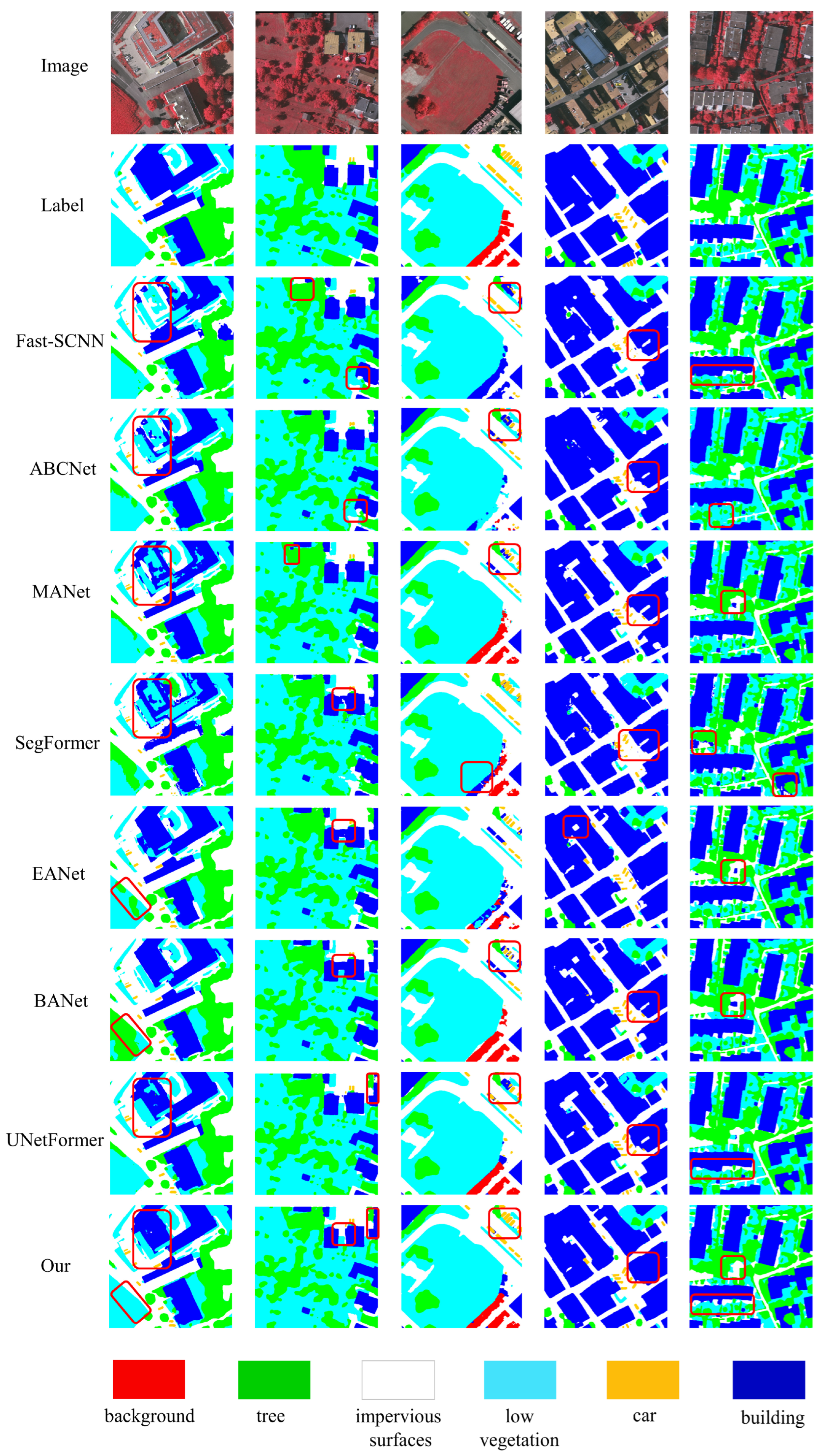 Applsci 14 01986 g007
