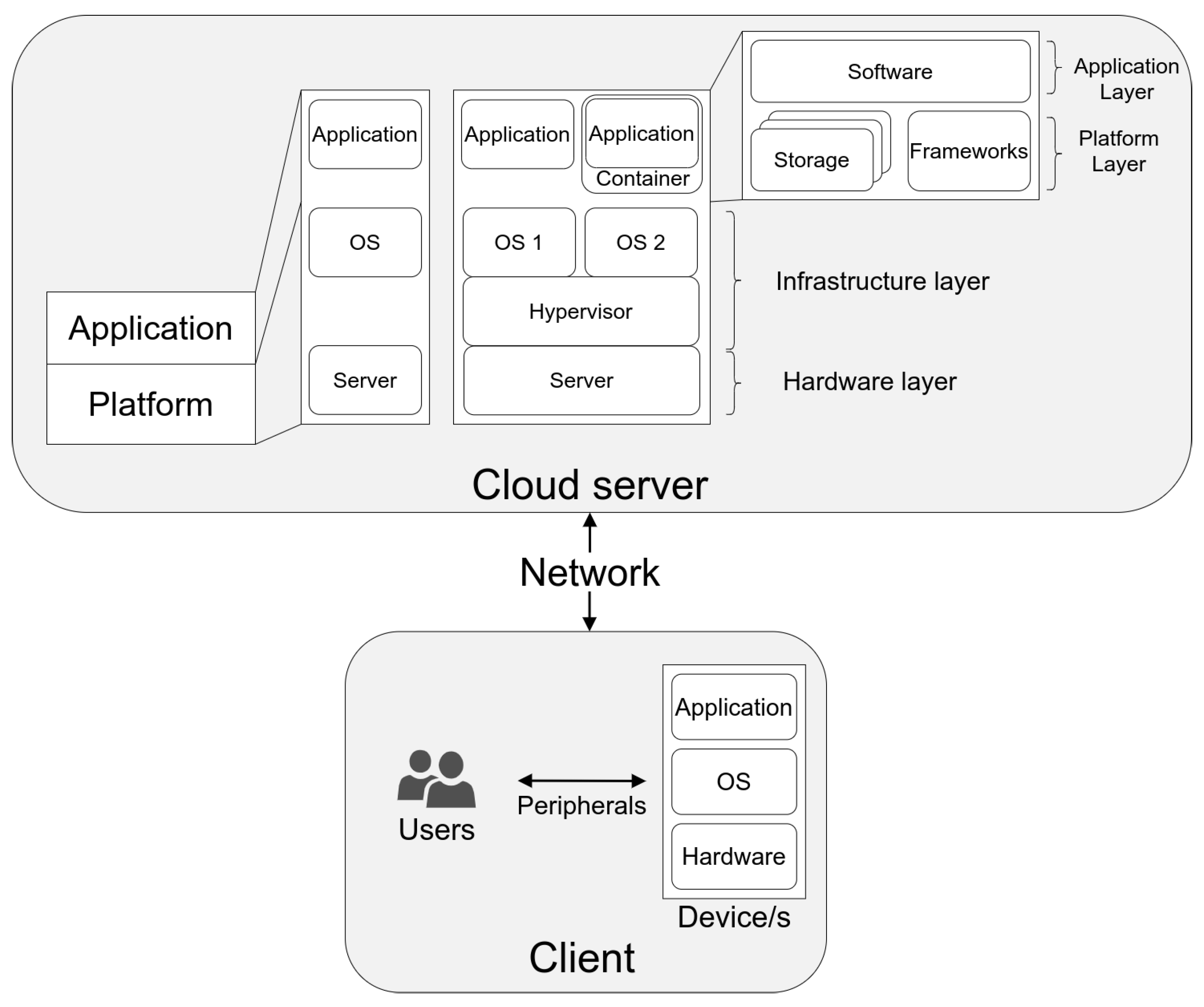 Applsci 14 01987 g004
