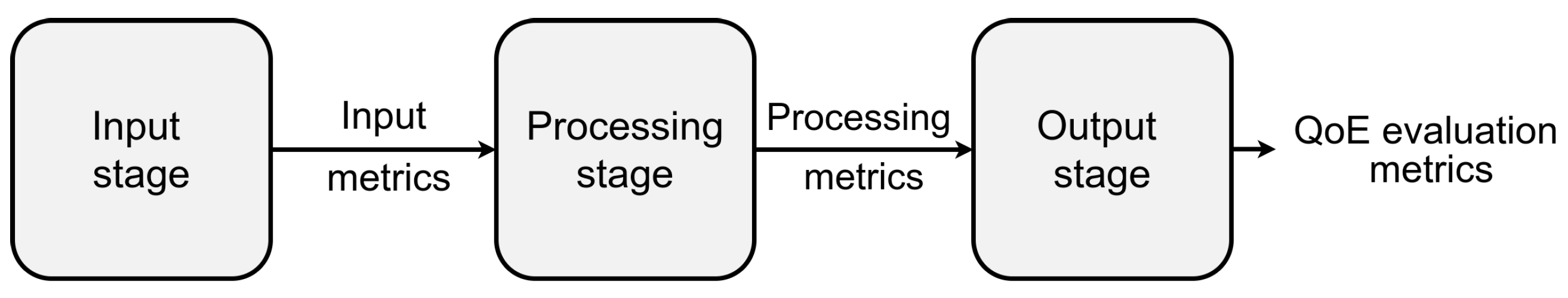 Applsci 14 01987 g005