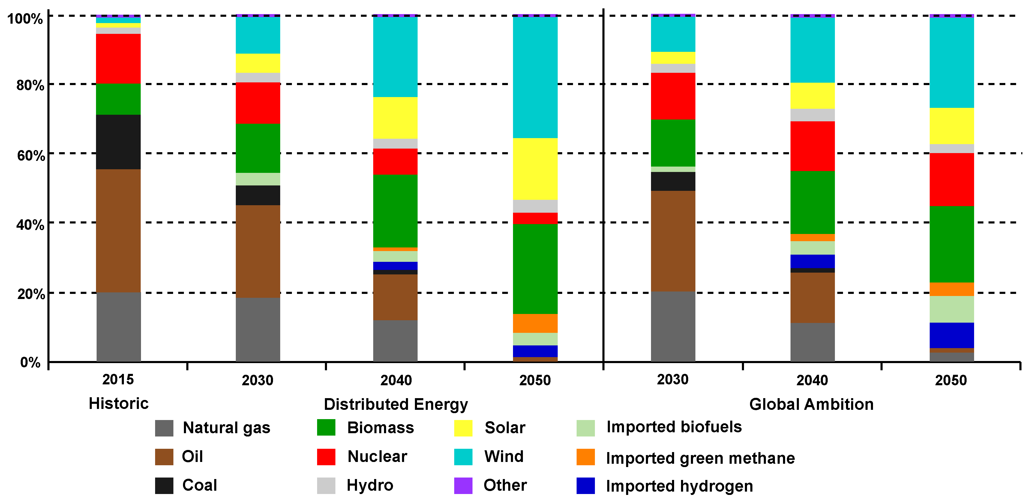 Applsci 14 01991 g001