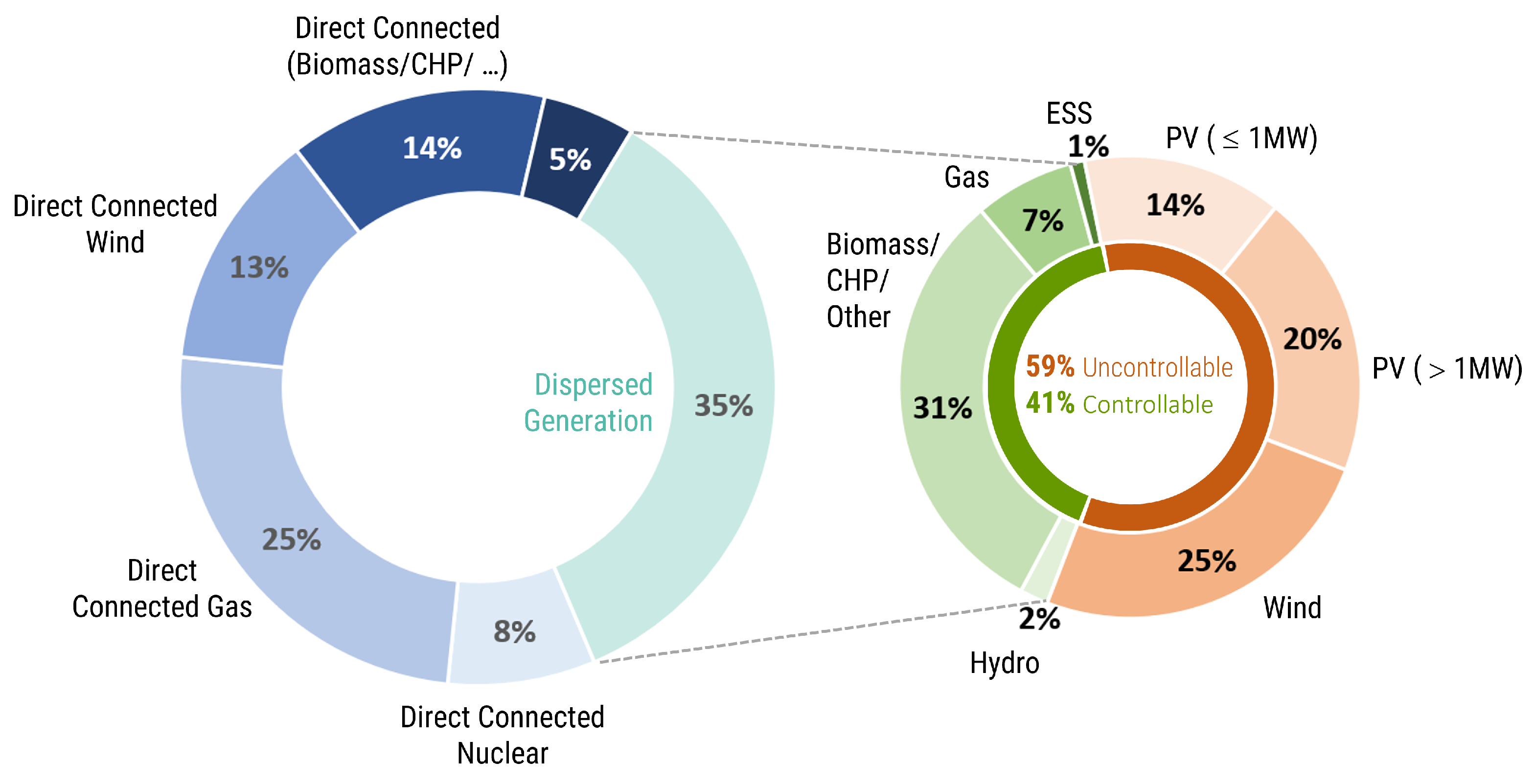 Applsci 14 01991 g002