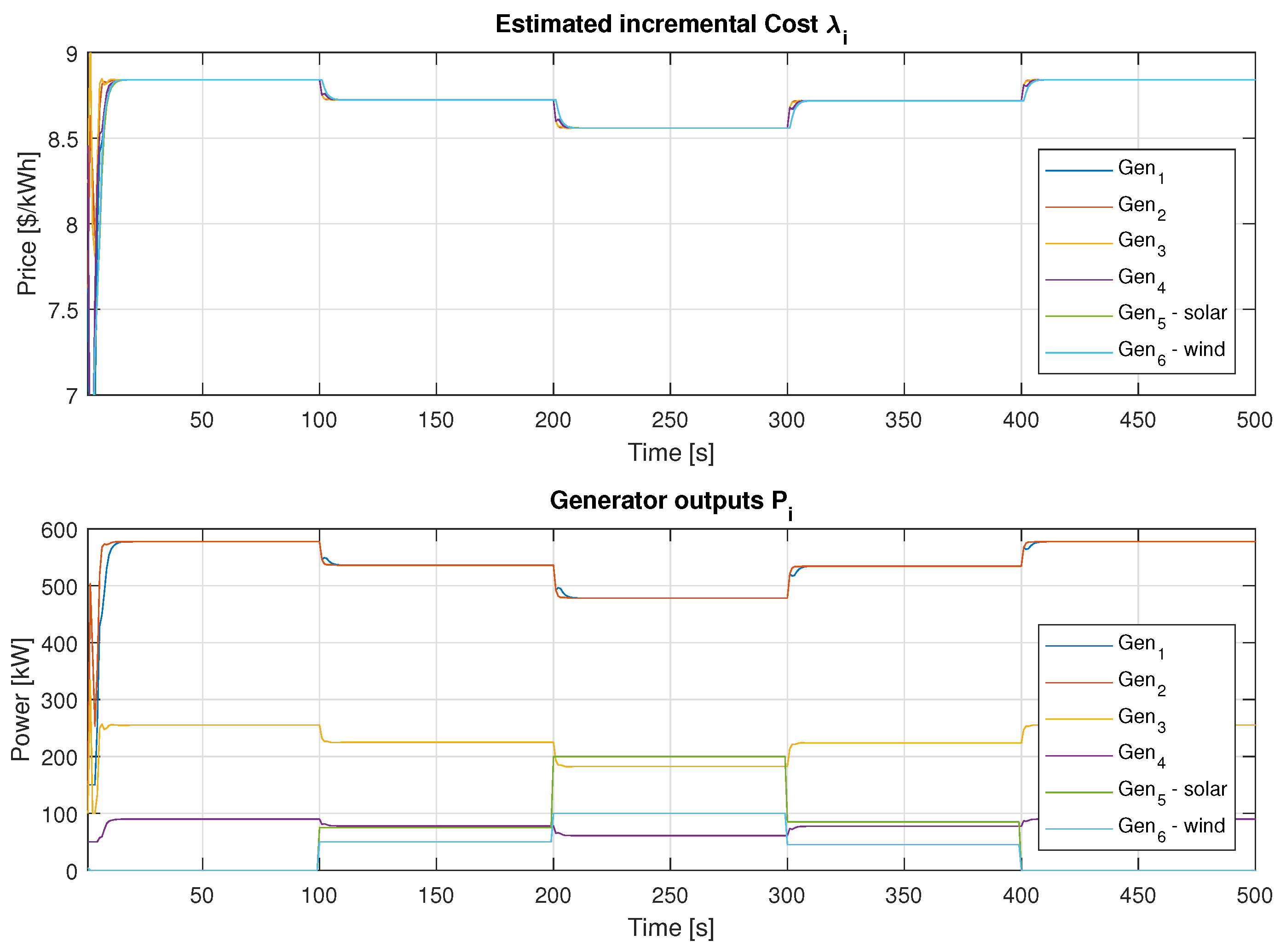 Applsci 14 01991 g006