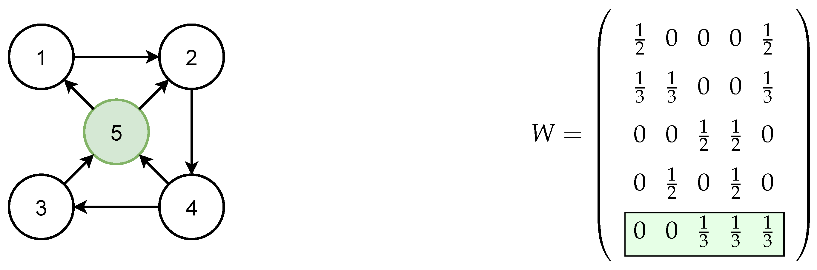 Applsci 14 01991 g007