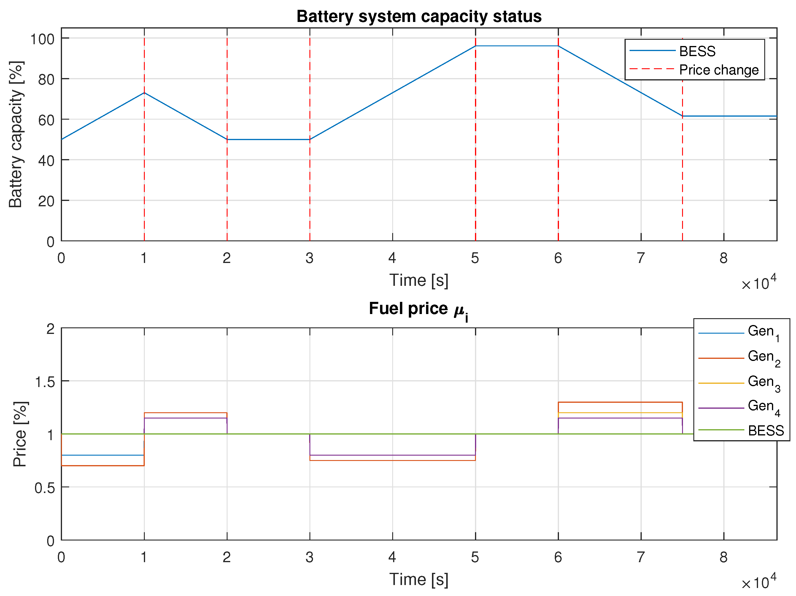 Applsci 14 01991 g009