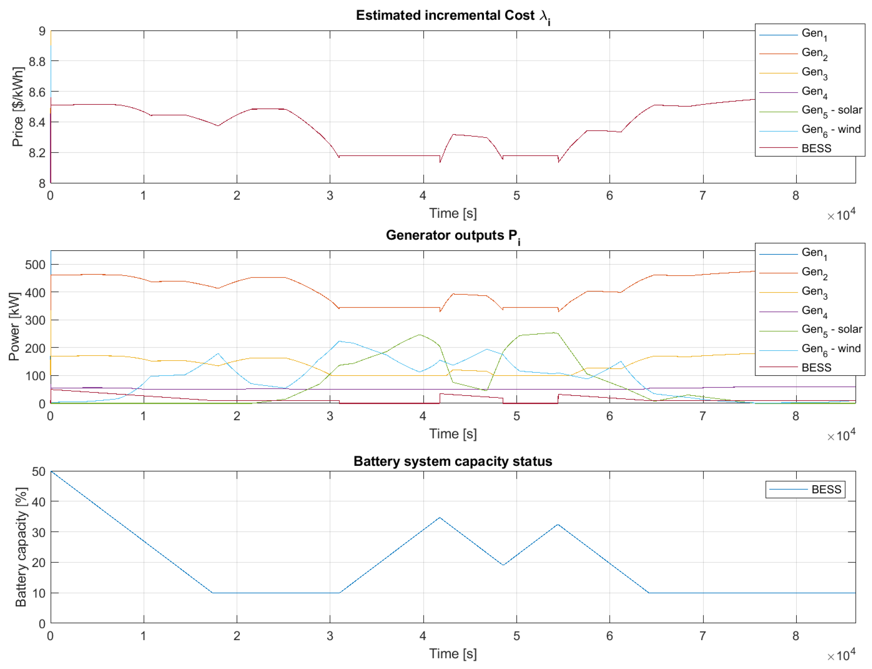 Applsci 14 01991 g011